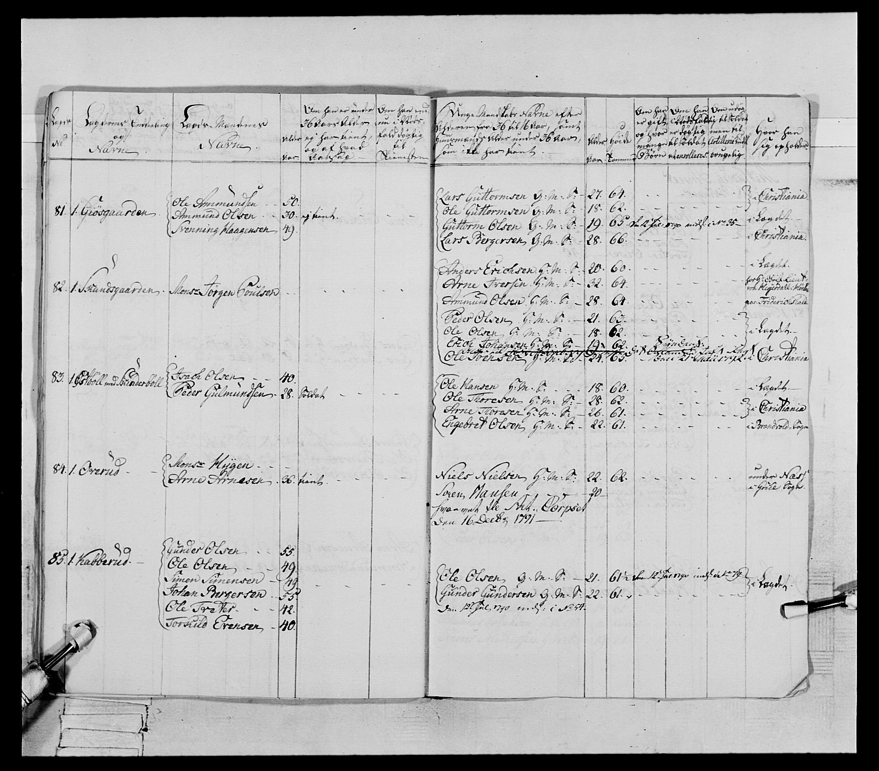 Generalitets- og kommissariatskollegiet, Det kongelige norske kommissariatskollegium, AV/RA-EA-5420/E/Eh/L0066: 2. Opplandske nasjonale infanteriregiment, 1789, s. 359