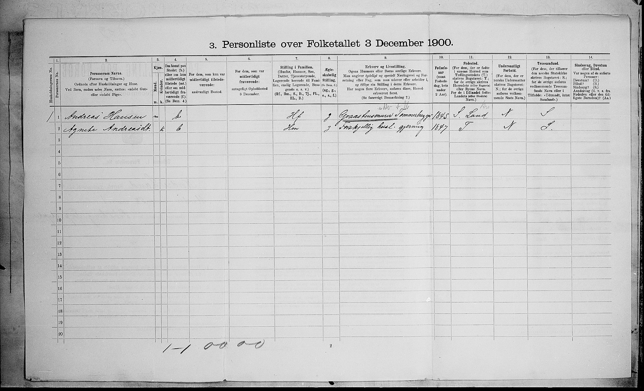 SAH, Folketelling 1900 for 0538 Nordre Land herred, 1900, s. 878