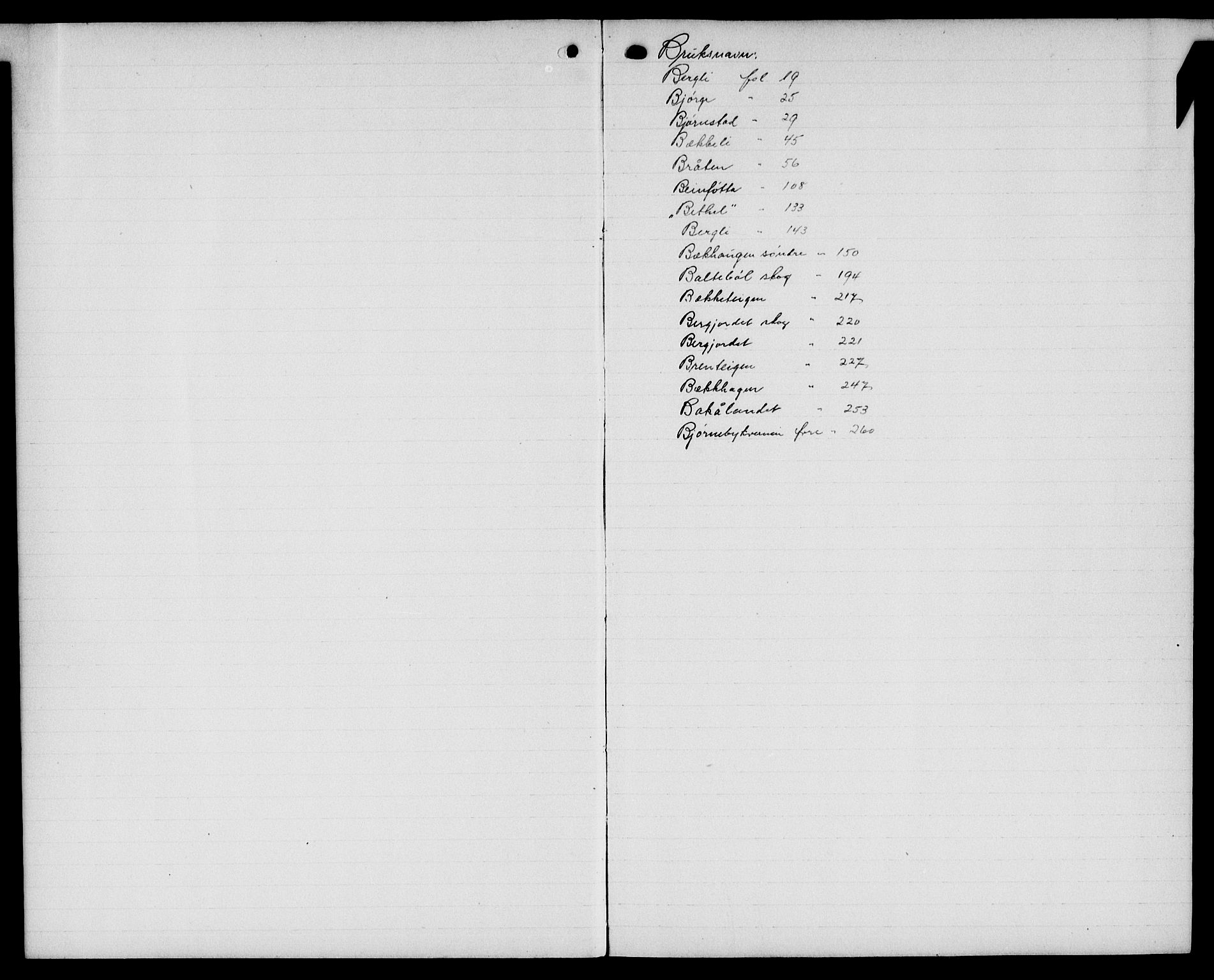 Solør tingrett, SAH/TING-008/H/Ha/Haj/L0005: Panteregister nr. V, 1923-1935