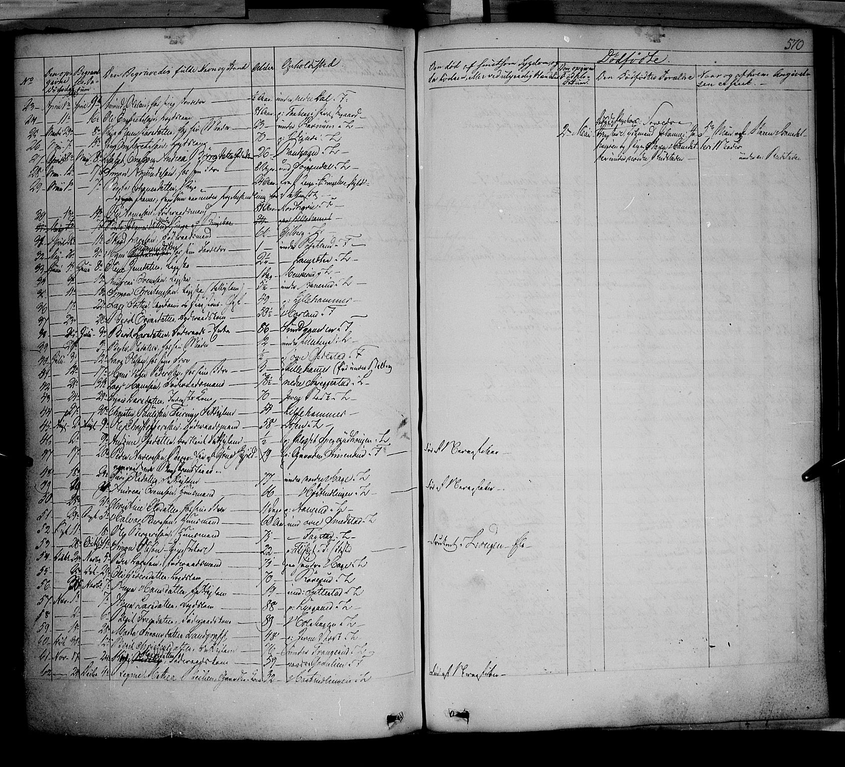 Fåberg prestekontor, AV/SAH-PREST-086/H/Ha/Haa/L0005: Ministerialbok nr. 5, 1836-1854, s. 569-570