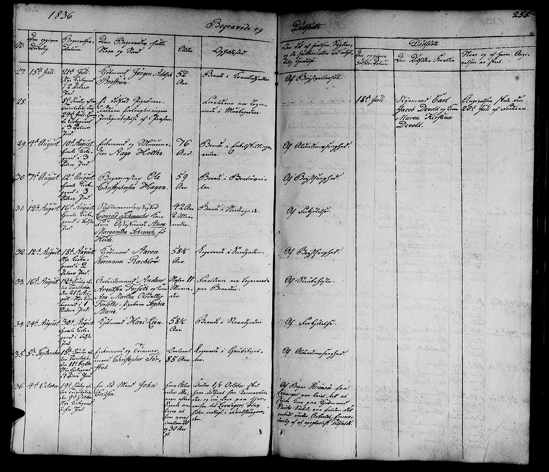 Ministerialprotokoller, klokkerbøker og fødselsregistre - Sør-Trøndelag, SAT/A-1456/602/L0136: Klokkerbok nr. 602C04, 1833-1845, s. 255