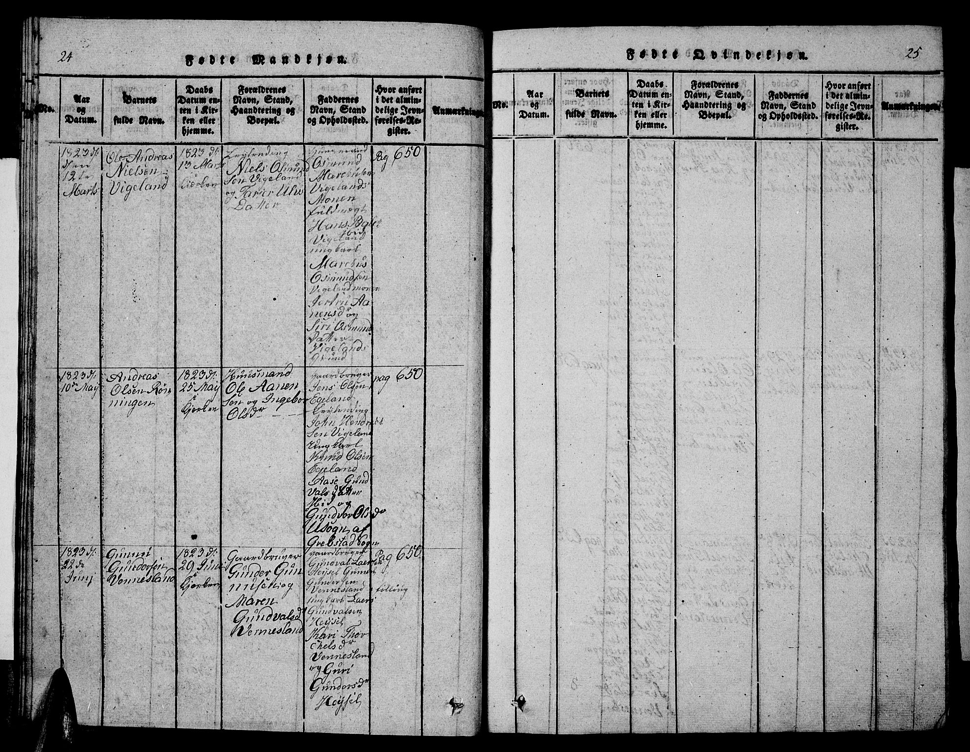 Vennesla sokneprestkontor, AV/SAK-1111-0045/Fb/Fbb/L0001: Klokkerbok nr. B 1, 1820-1834, s. 24-25