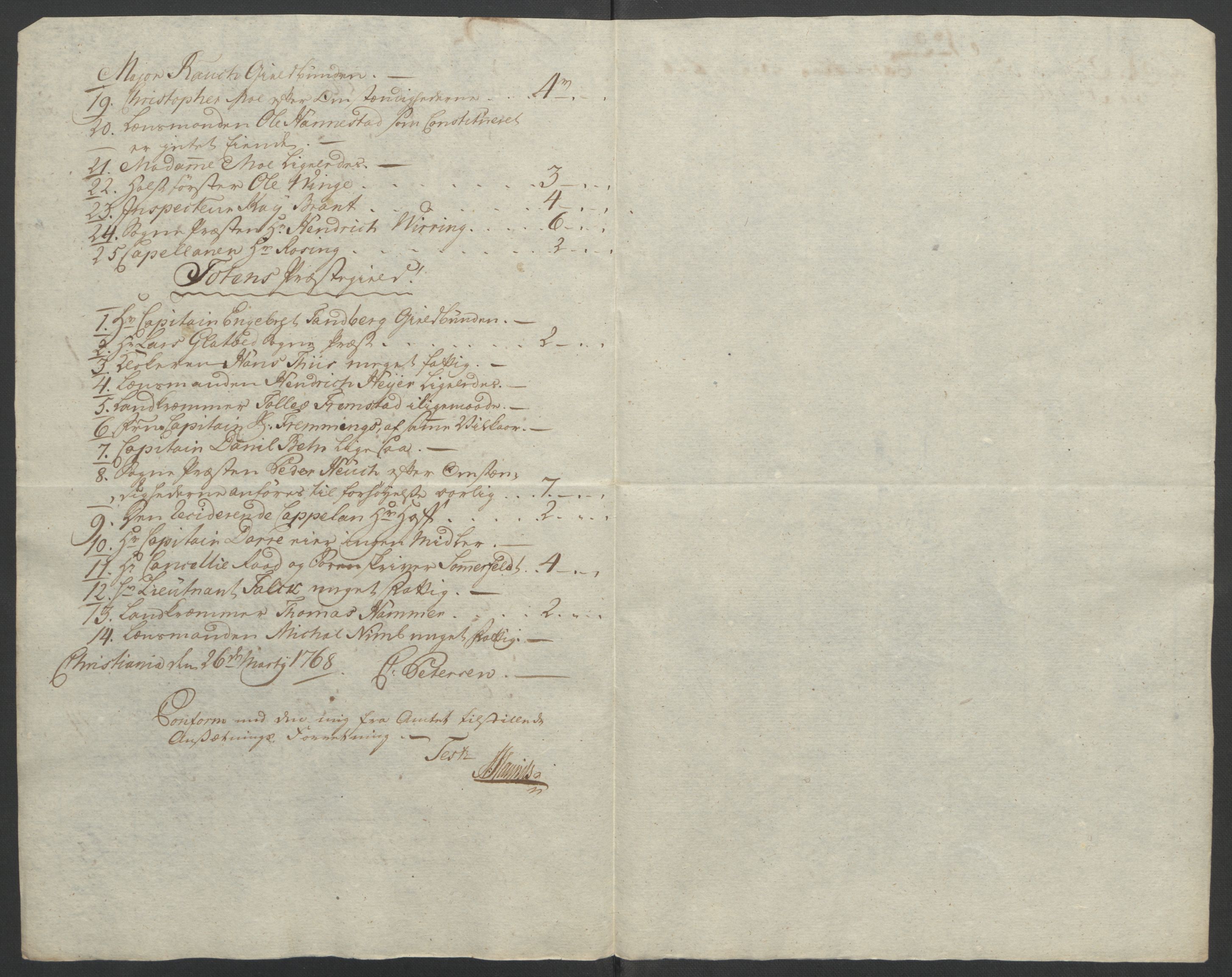 Rentekammeret inntil 1814, Reviderte regnskaper, Fogderegnskap, AV/RA-EA-4092/R19/L1399: Fogderegnskap Toten, Hadeland og Vardal, 1762-1783, s. 146