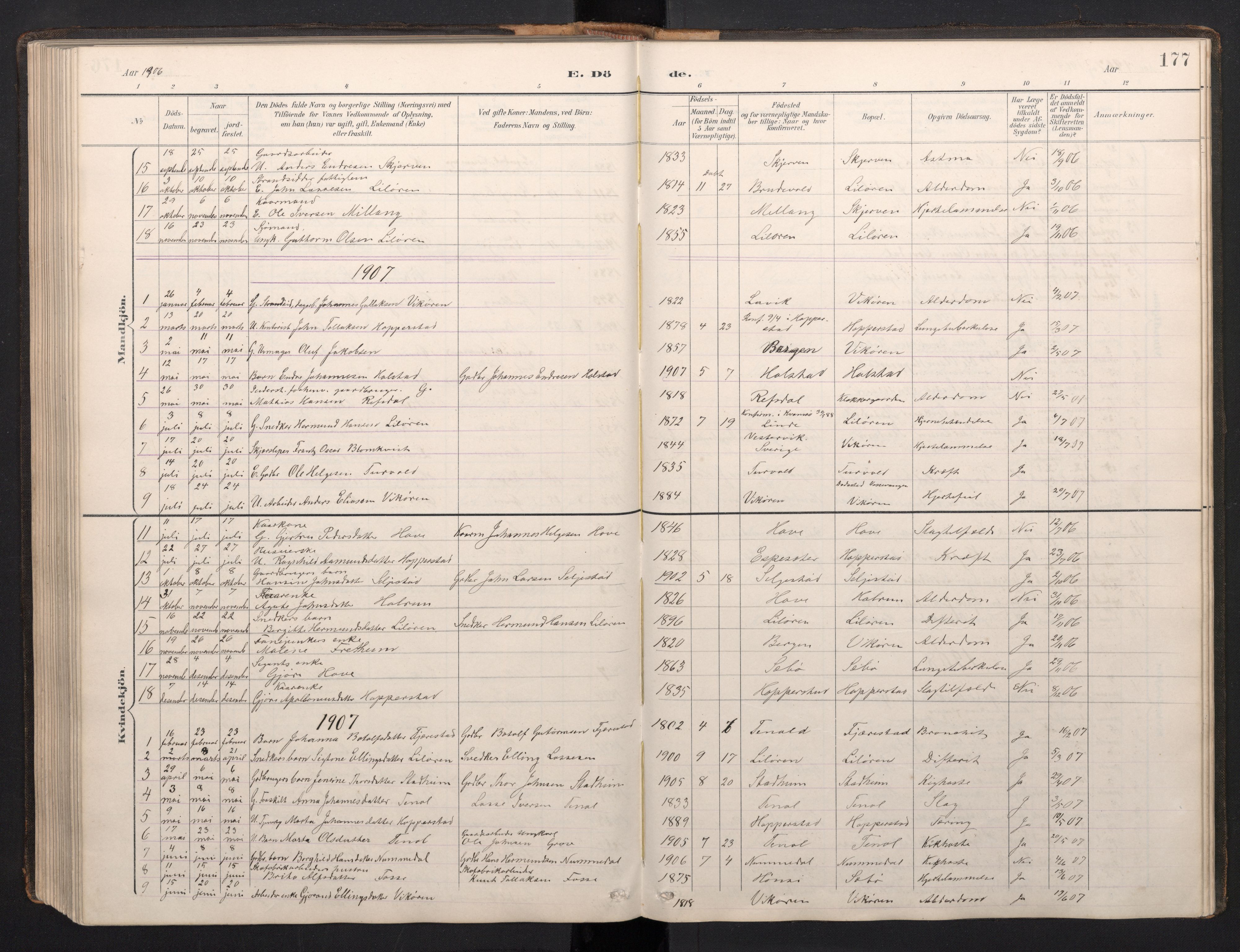 Vik sokneprestembete, AV/SAB-A-81501/H/Hab/Haba/L0004: Klokkerbok nr. A 4, 1895-1914, s. 176b-177a