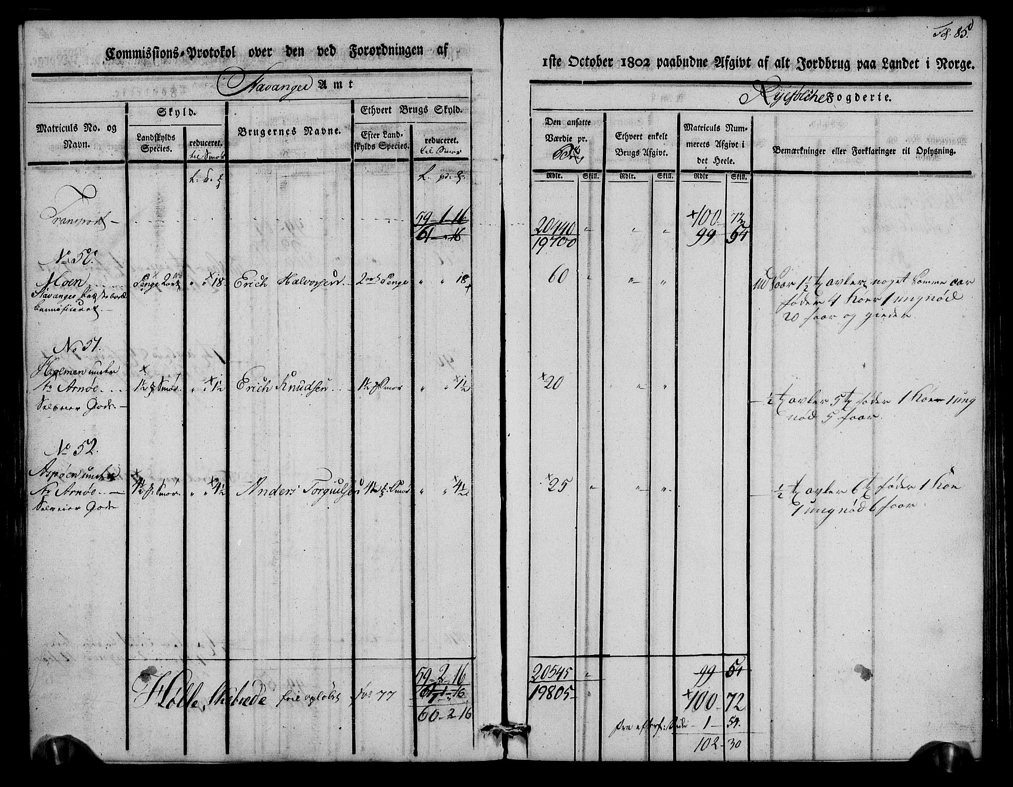 Rentekammeret inntil 1814, Realistisk ordnet avdeling, AV/RA-EA-4070/N/Ne/Nea/L0102: Ryfylke fogderi. Kommisjonsprotokoll for Sjernarøy, Hesby, Askøy, Hausken, Idse og Høle skipreider, 1803, s. 87