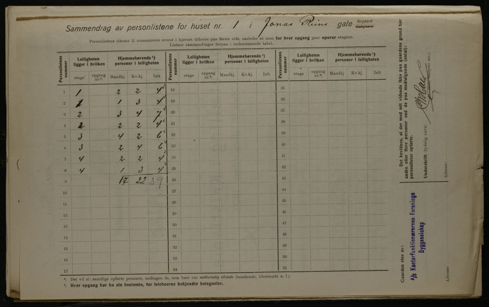 OBA, Kommunal folketelling 1.12.1923 for Kristiania, 1923, s. 52961