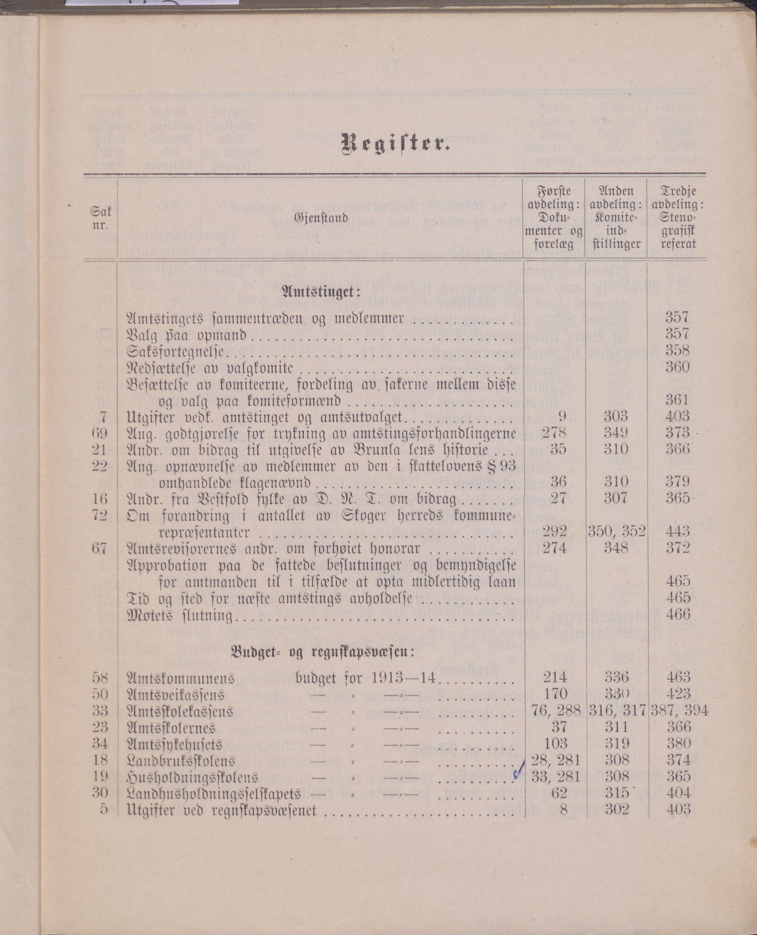 Vestfold fylkeskommune. Fylkestinget, VEMU/A-1315/A/Ab/Abb/L0060: Fylkestingsforhandlinger, 1913