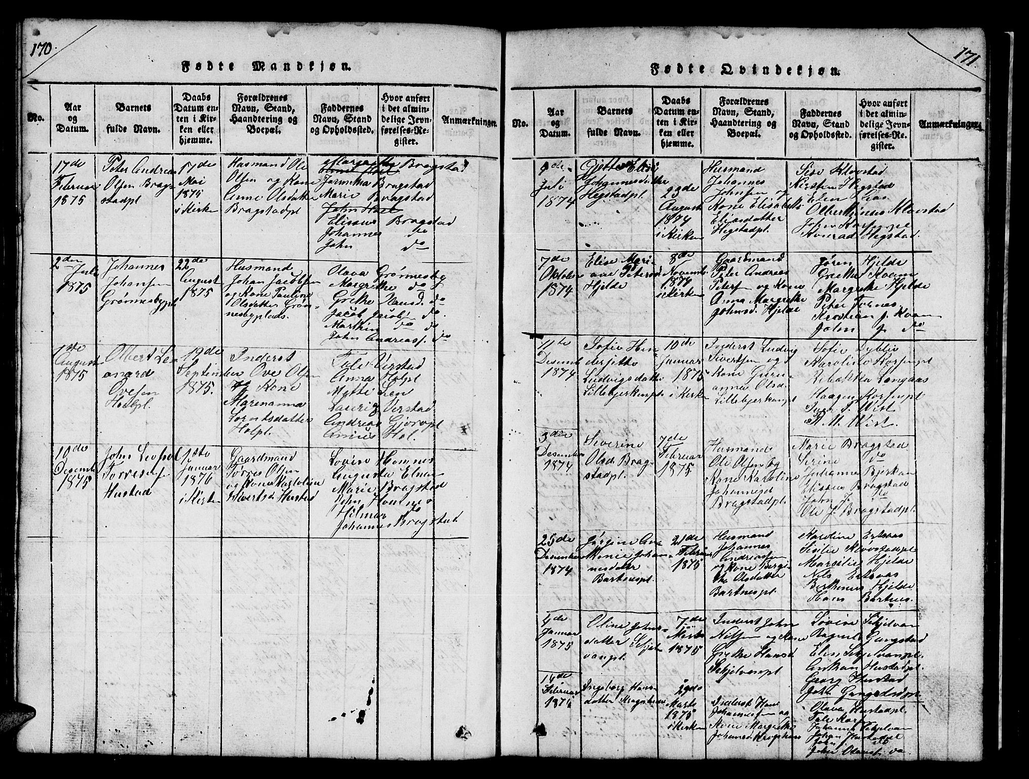 Ministerialprotokoller, klokkerbøker og fødselsregistre - Nord-Trøndelag, SAT/A-1458/732/L0317: Klokkerbok nr. 732C01, 1816-1881, s. 170-171