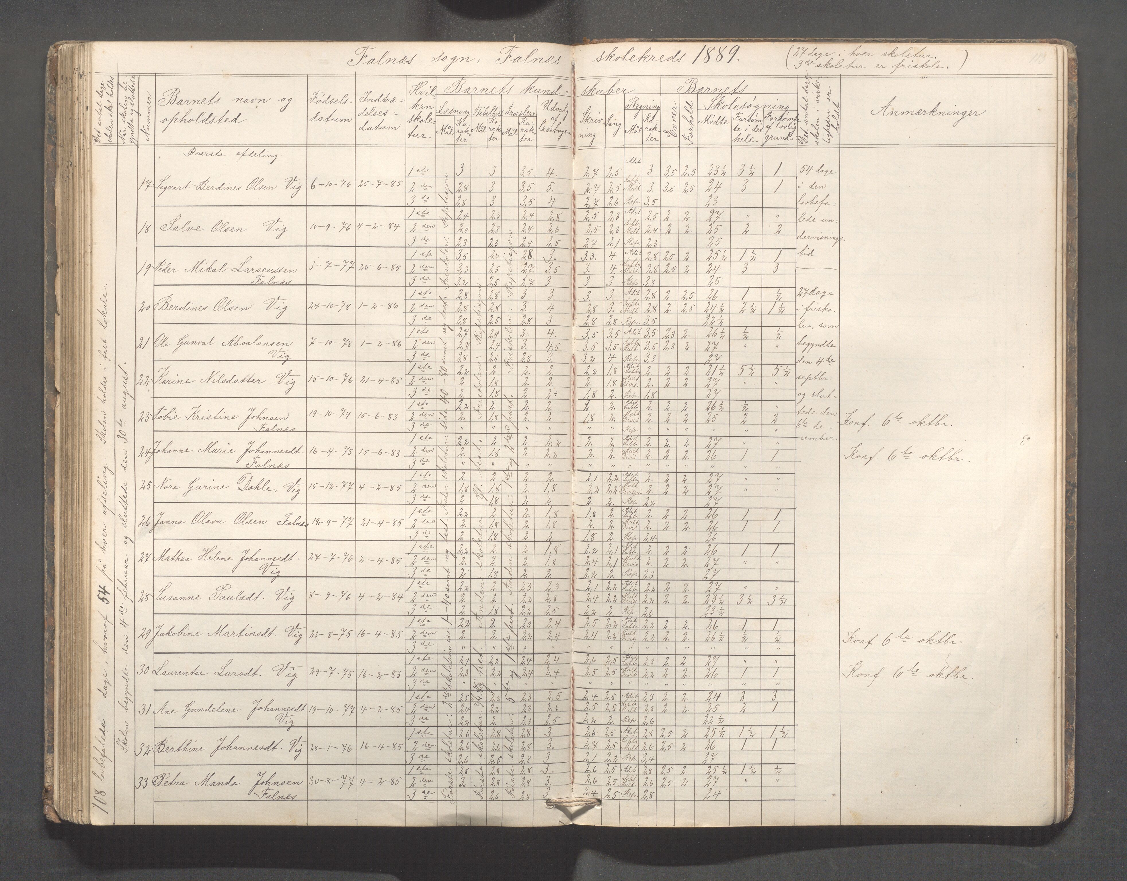 Skudenes kommune - Falnes skole, IKAR/A-301/H/L0001: Skoleprotokoll, 1861-1896, s. 114