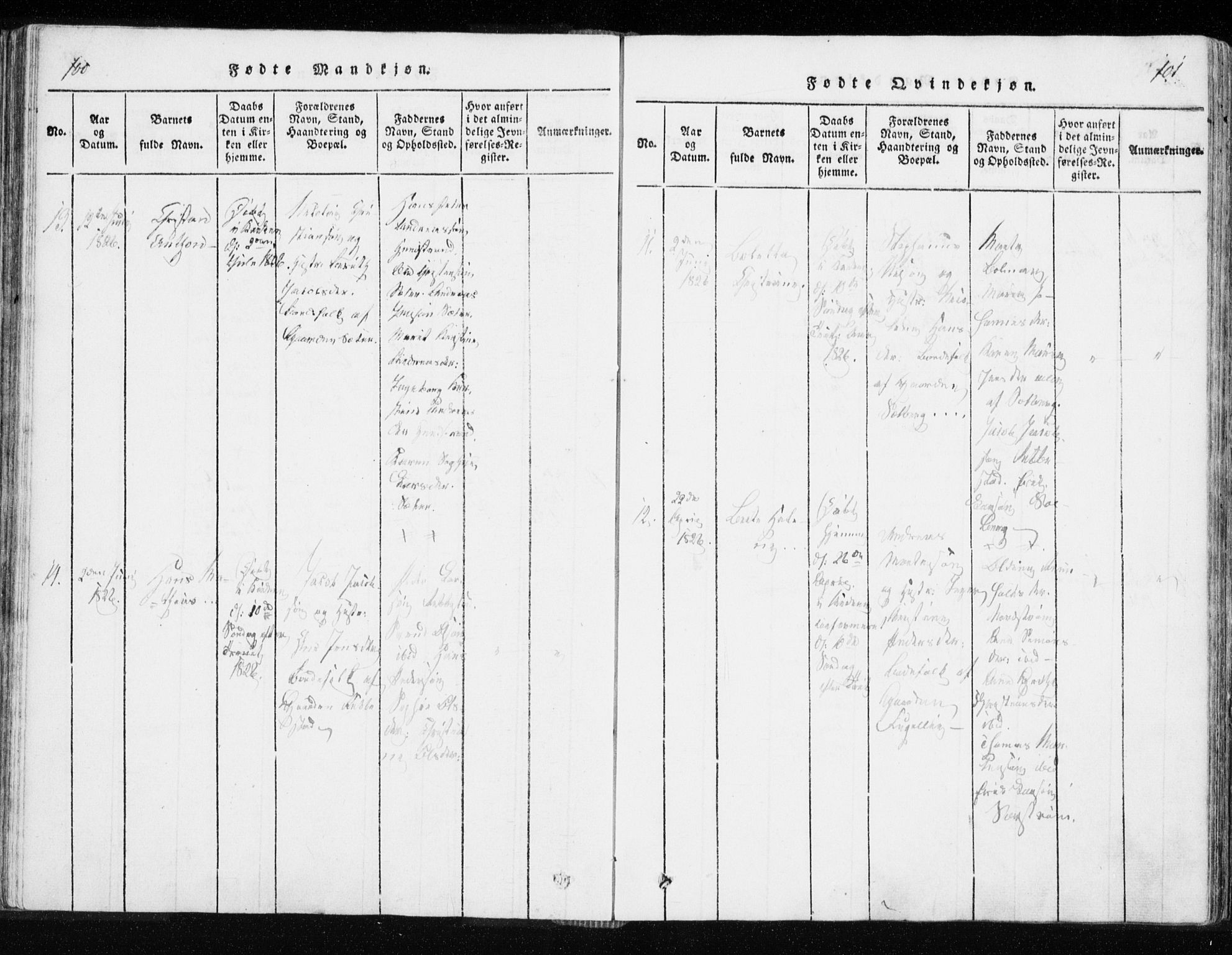 Tranøy sokneprestkontor, AV/SATØ-S-1313/I/Ia/Iaa/L0004kirke: Ministerialbok nr. 4, 1820-1829, s. 100-101