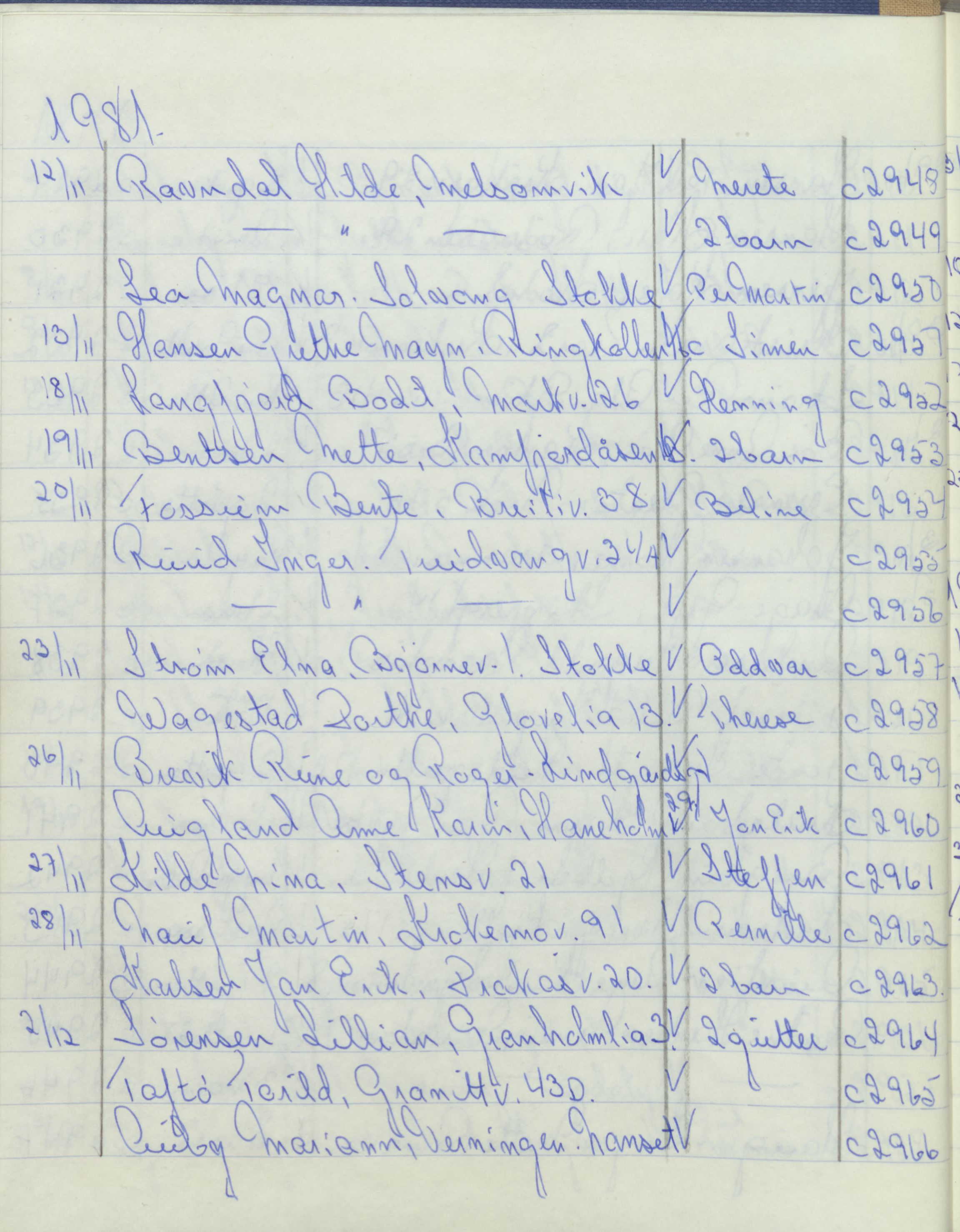 Pa 1494 - Jørgensen, Antonius. Fotograf, VEMU/A-2760/F/Fa, 1927-2004, s. 3188