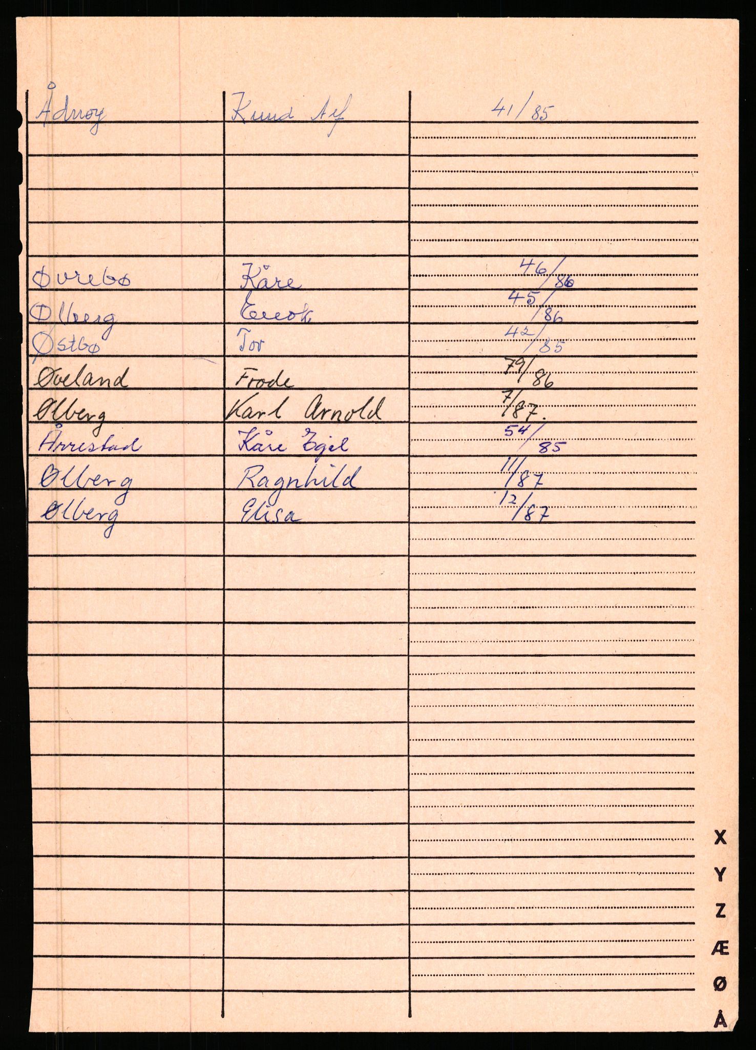 Sola lensmannskontor, AV/SAST-A-100126/Gga/L0004: Dødsfallsprotokoller, 1985-1997, s. 40