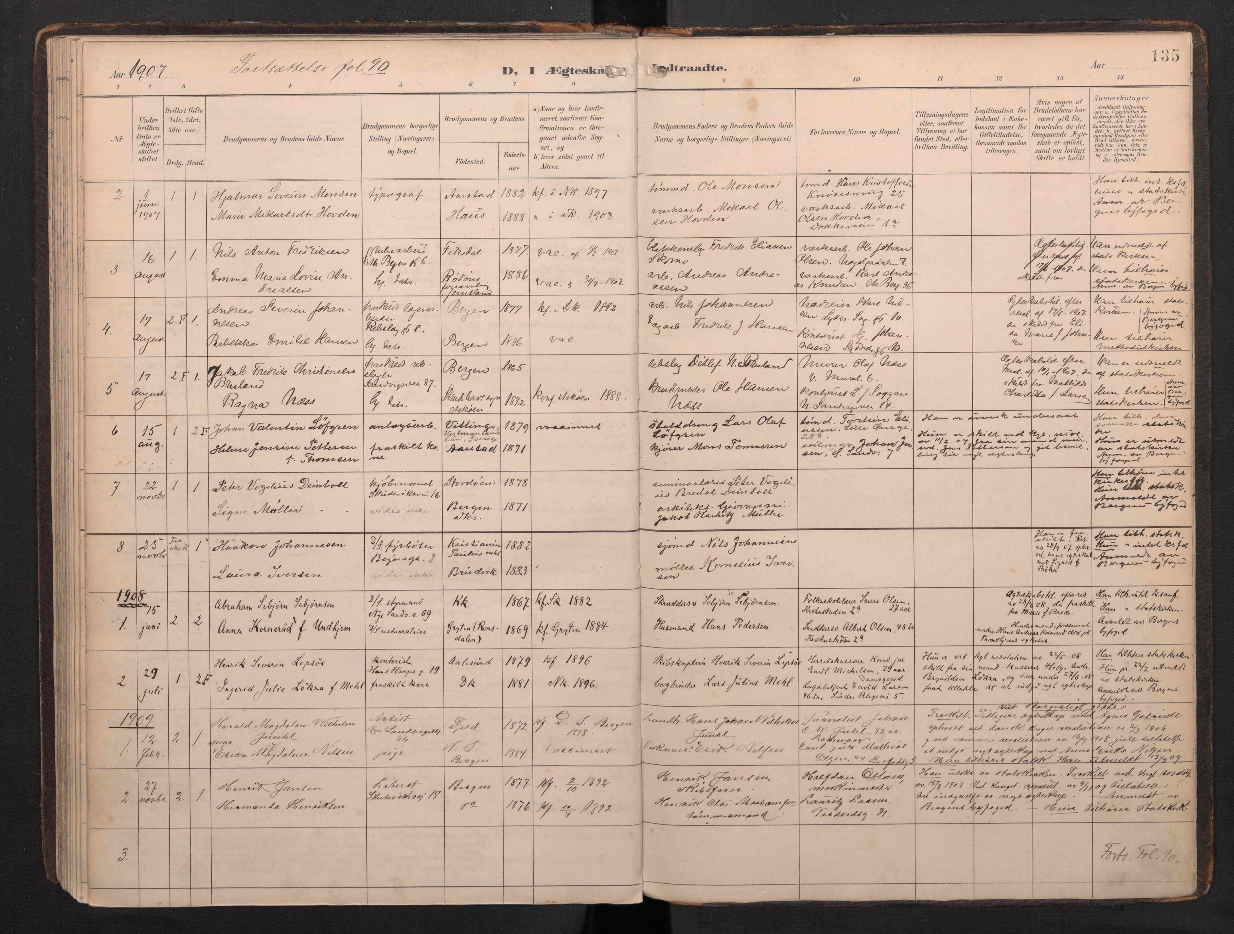 Sandviken Sokneprestembete, AV/SAB-A-77601/H/Ha: Ministerialbok nr. G 1, 1892-2002, s. 135