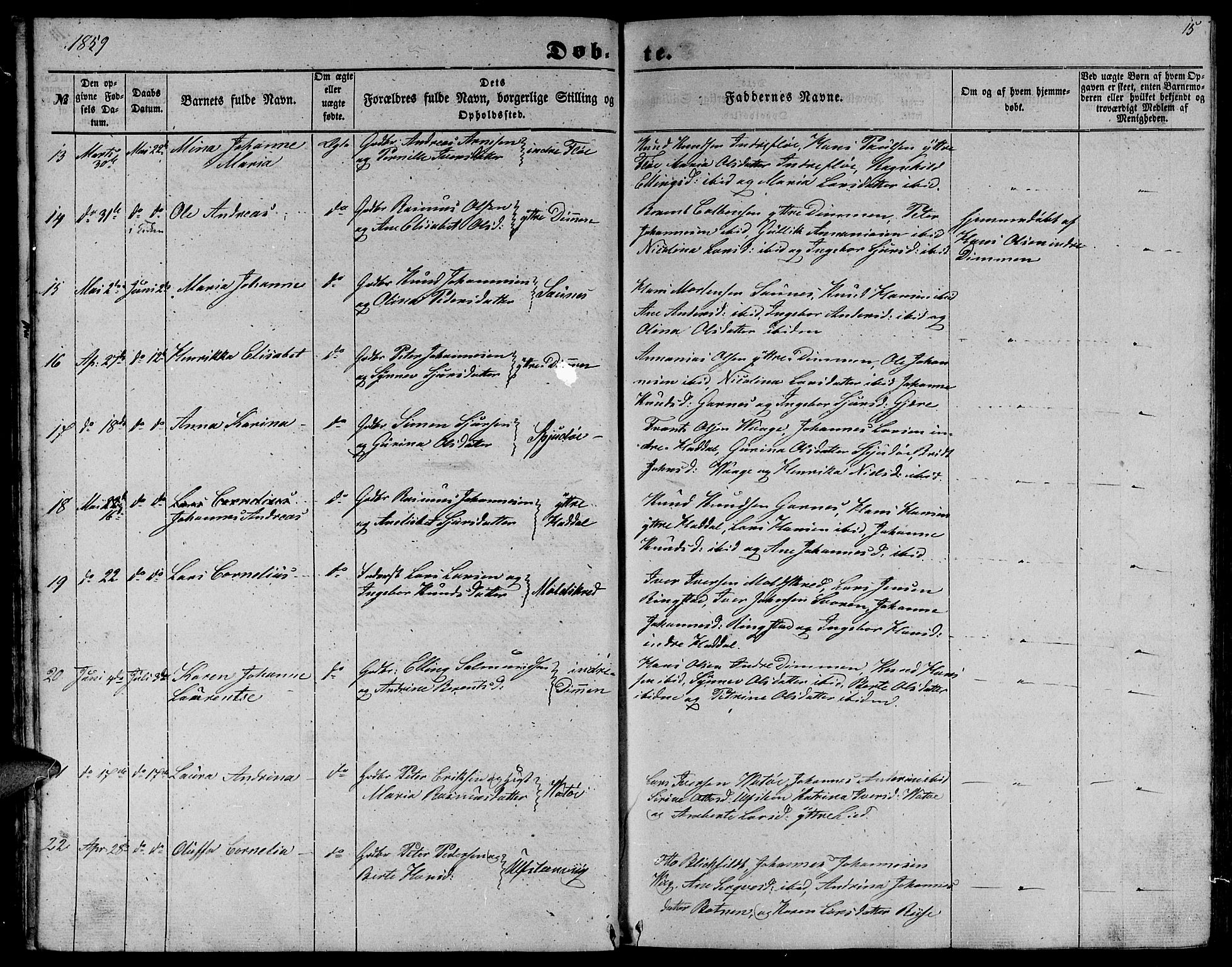 Ministerialprotokoller, klokkerbøker og fødselsregistre - Møre og Romsdal, AV/SAT-A-1454/509/L0111: Klokkerbok nr. 509C01, 1854-1882, s. 15