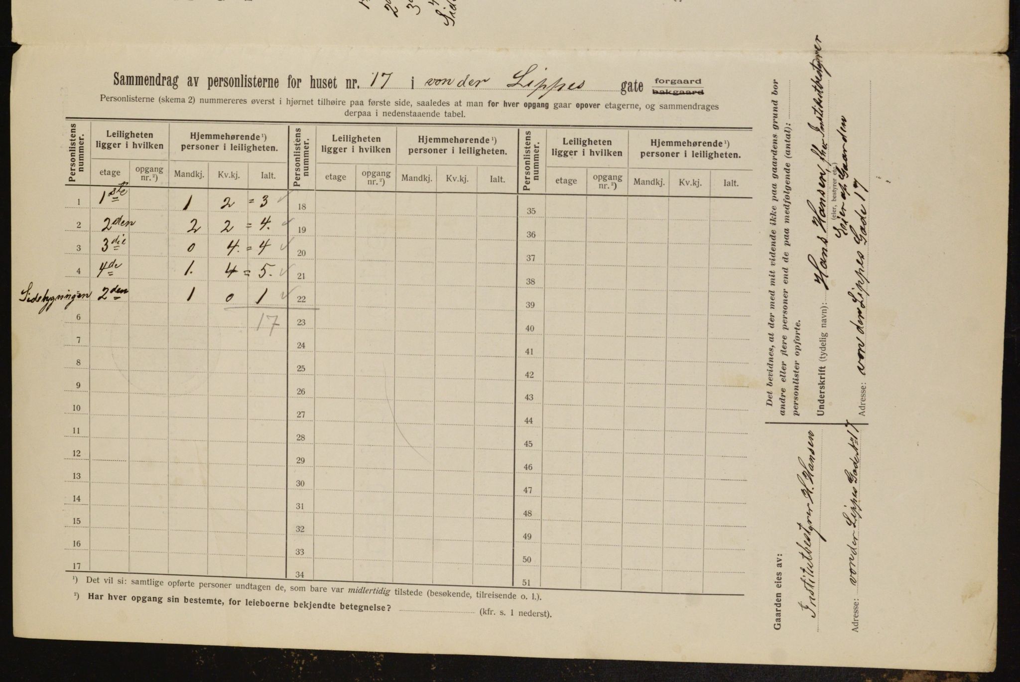 OBA, Kommunal folketelling 1.2.1912 for Kristiania, 1912, s. 125369