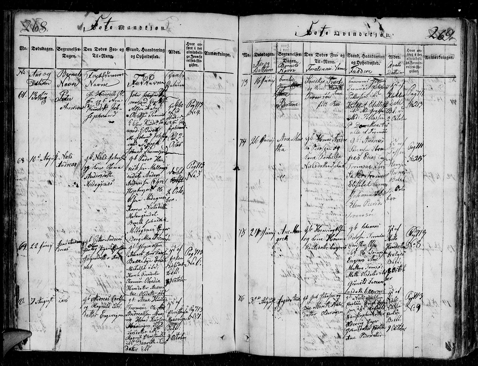 Tromsø sokneprestkontor/stiftsprosti/domprosti, AV/SATØ-S-1343/G/Gb/L0001klokker: Klokkerbok nr. 1, 1821-1833, s. 268-269