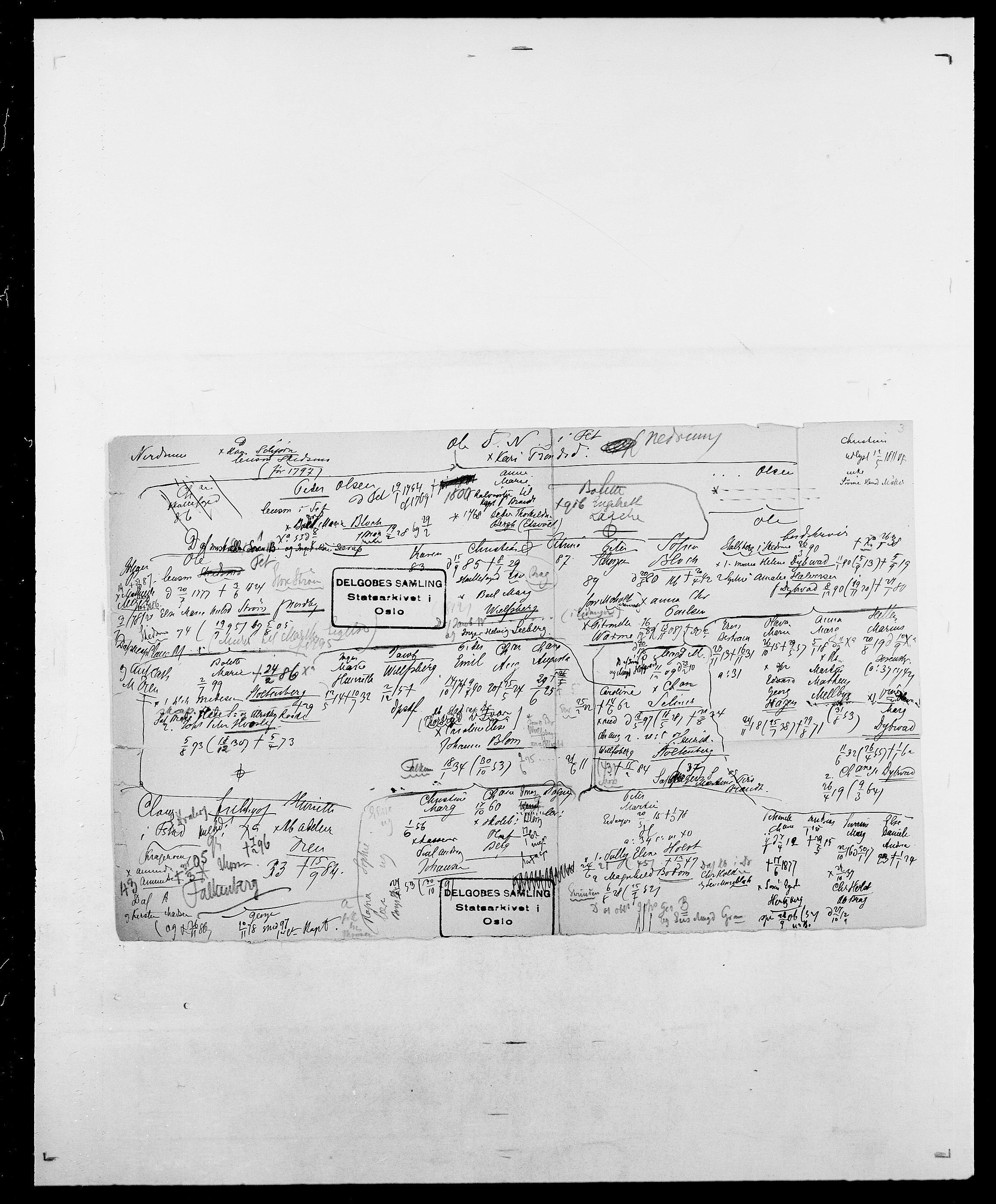Delgobe, Charles Antoine - samling, AV/SAO-PAO-0038/D/Da/L0028: Naaden - Nøvik, s. 113