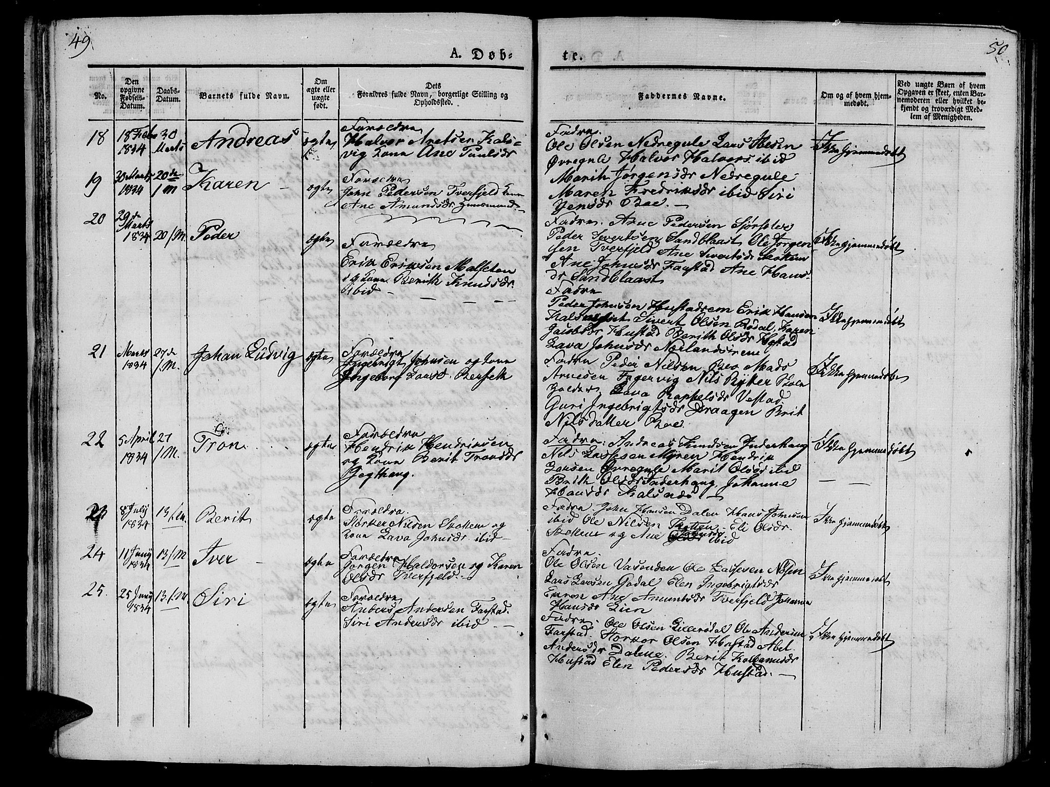 Ministerialprotokoller, klokkerbøker og fødselsregistre - Møre og Romsdal, SAT/A-1454/566/L0765: Ministerialbok nr. 566A04, 1829-1841, s. 49-50