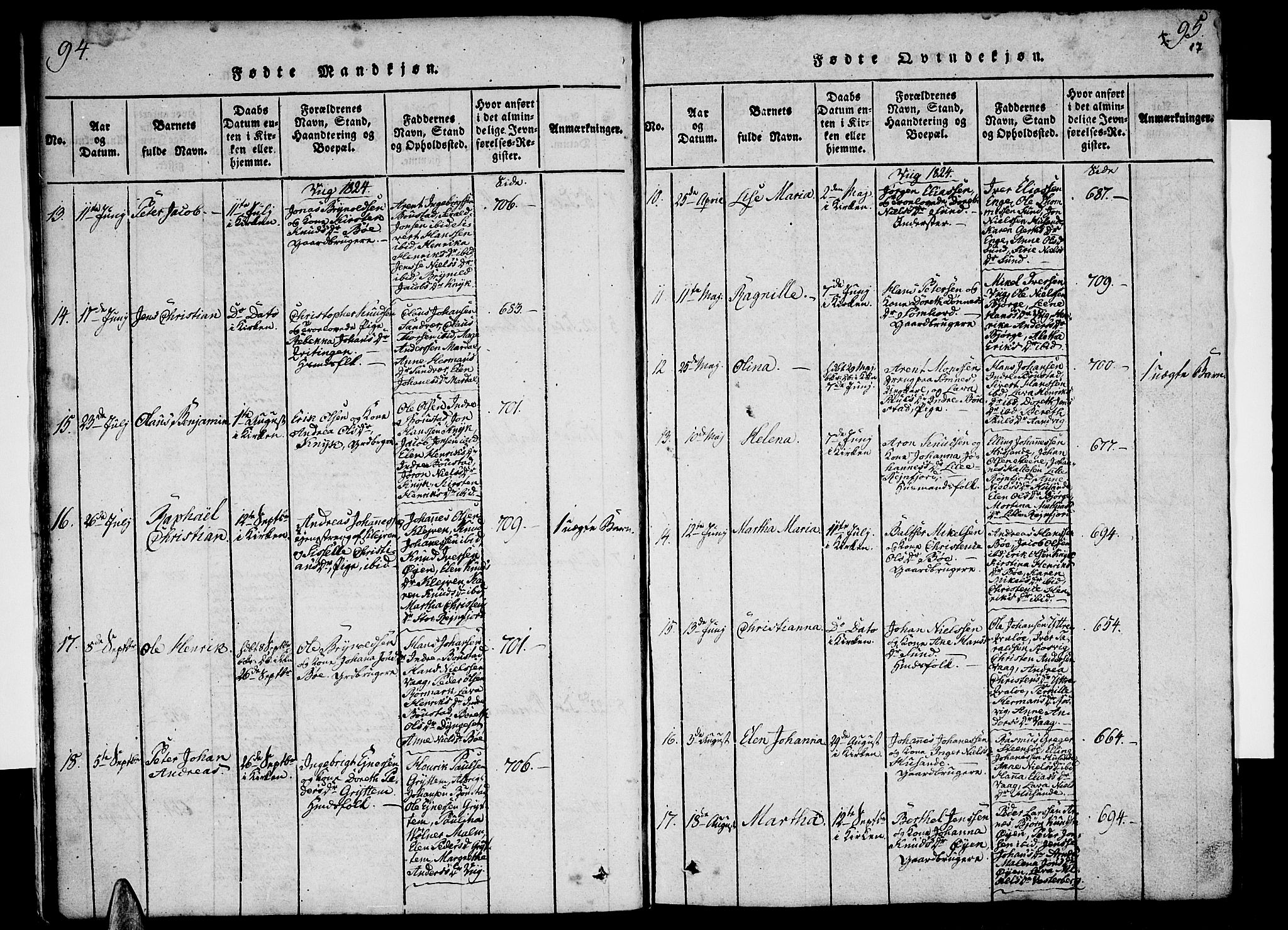 Ministerialprotokoller, klokkerbøker og fødselsregistre - Nordland, AV/SAT-A-1459/812/L0175: Ministerialbok nr. 812A04, 1820-1833, s. 94-95
