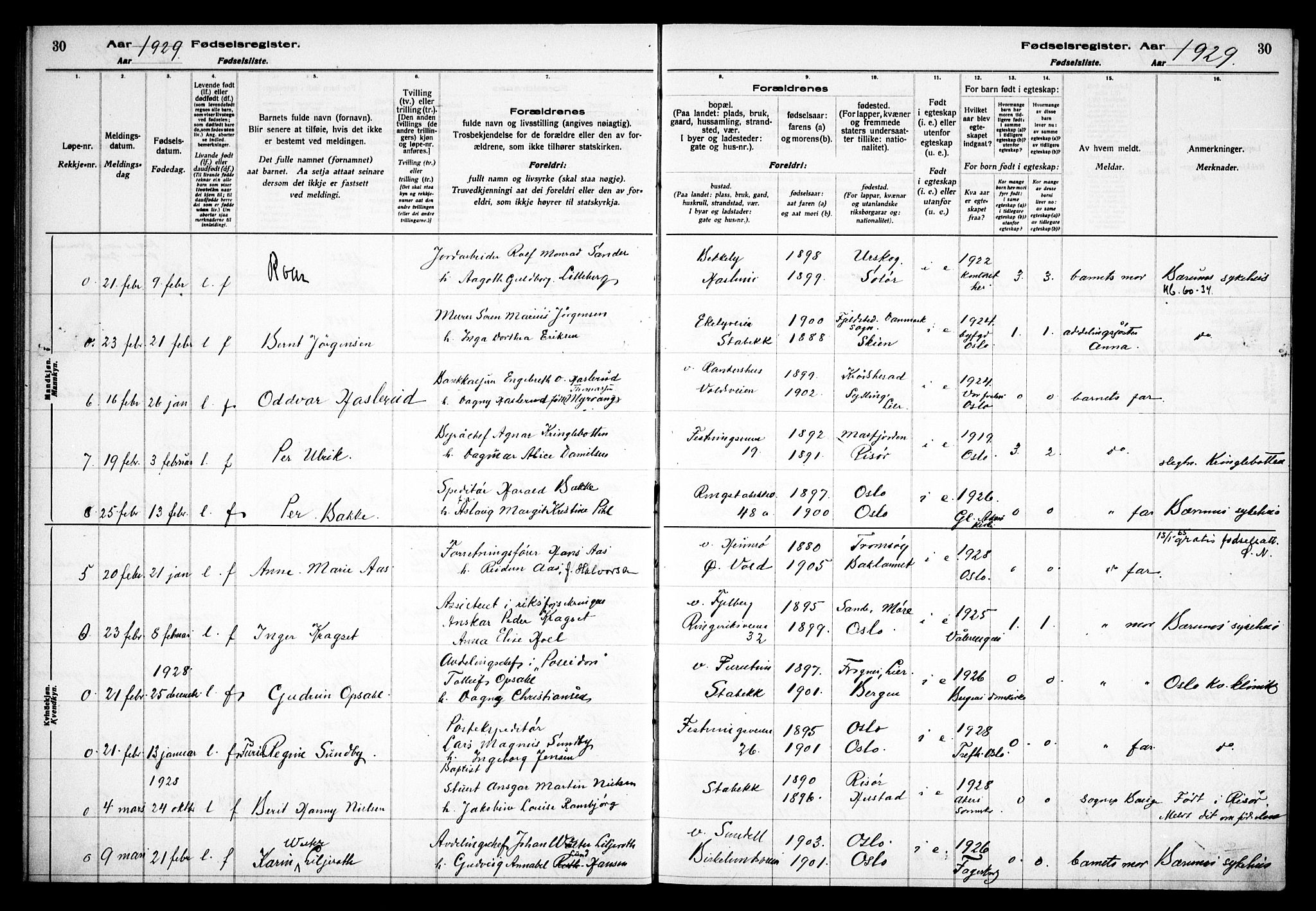 Østre Bærum prestekontor Kirkebøker, AV/SAO-A-10887/J/Ja/L0003: Fødselsregister nr. 3, 1928-1933, s. 30