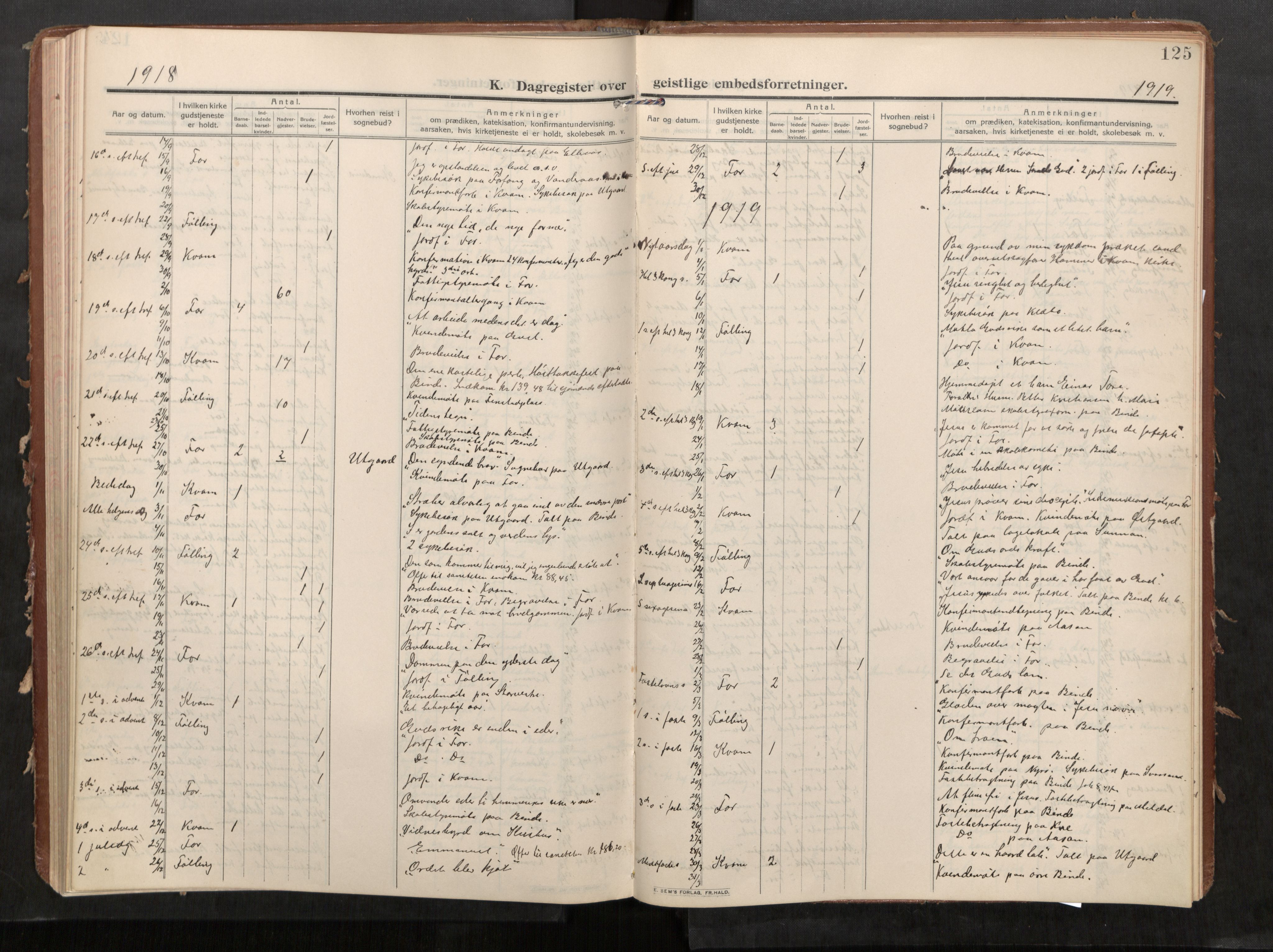 Stod sokneprestkontor, AV/SAT-A-1164/1/I/I1/I1a/L0002: Ministerialbok nr. 2, 1909-1922, s. 125