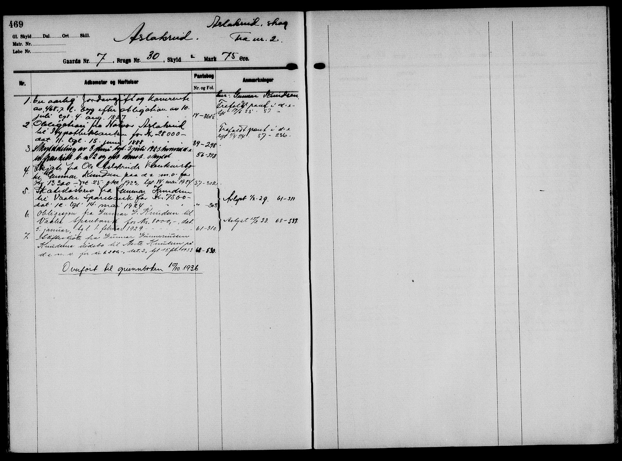 Solør tingrett, AV/SAH-TING-008/H/Ha/Hak/L0001: Panteregister nr. I, 1900-1935, s. 469