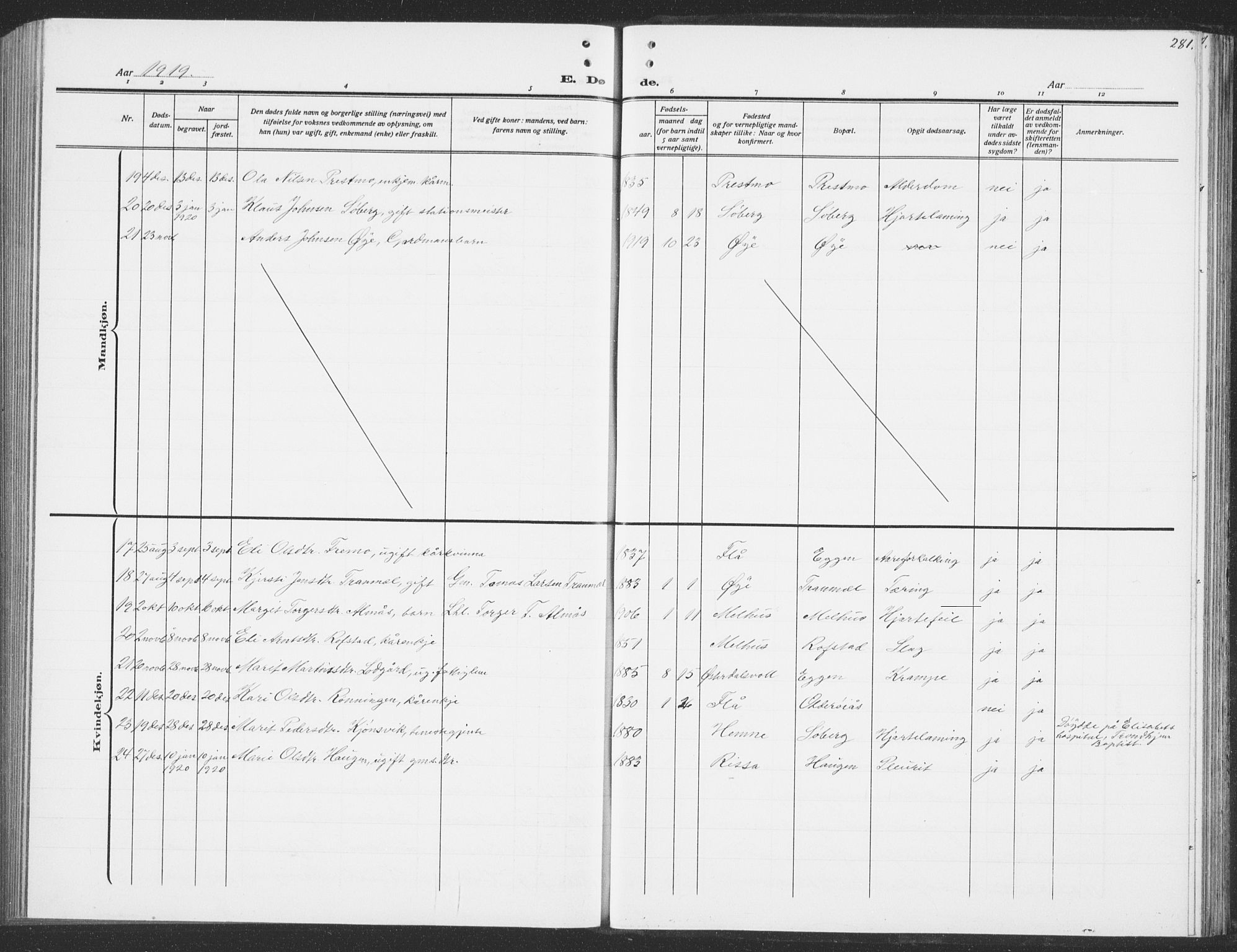 Ministerialprotokoller, klokkerbøker og fødselsregistre - Sør-Trøndelag, AV/SAT-A-1456/691/L1095: Klokkerbok nr. 691C06, 1912-1933, s. 281