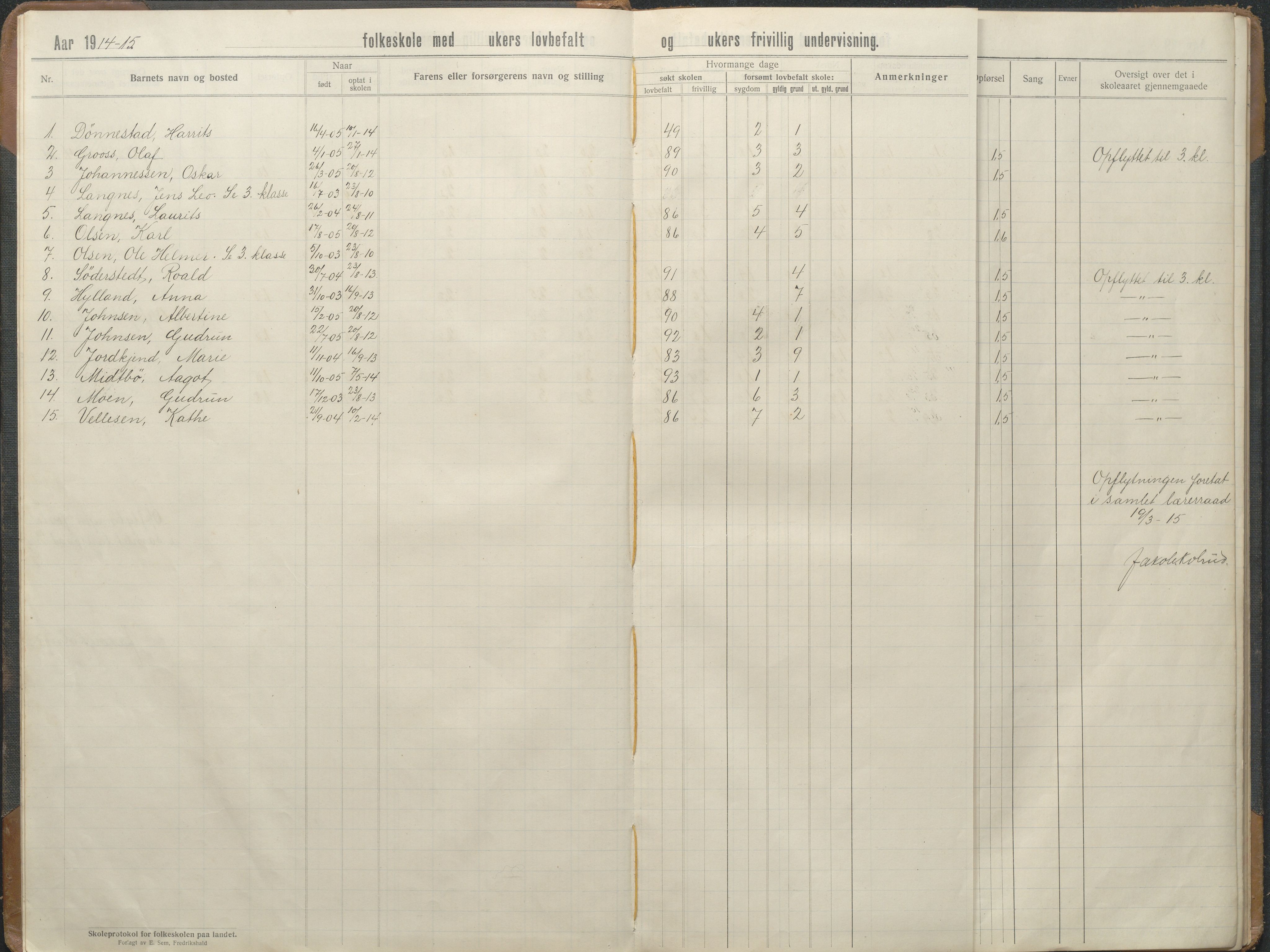 Stokken kommune, AAKS/KA0917-PK/04/04d/L0010: Skoleprotokoll, 1914-1934