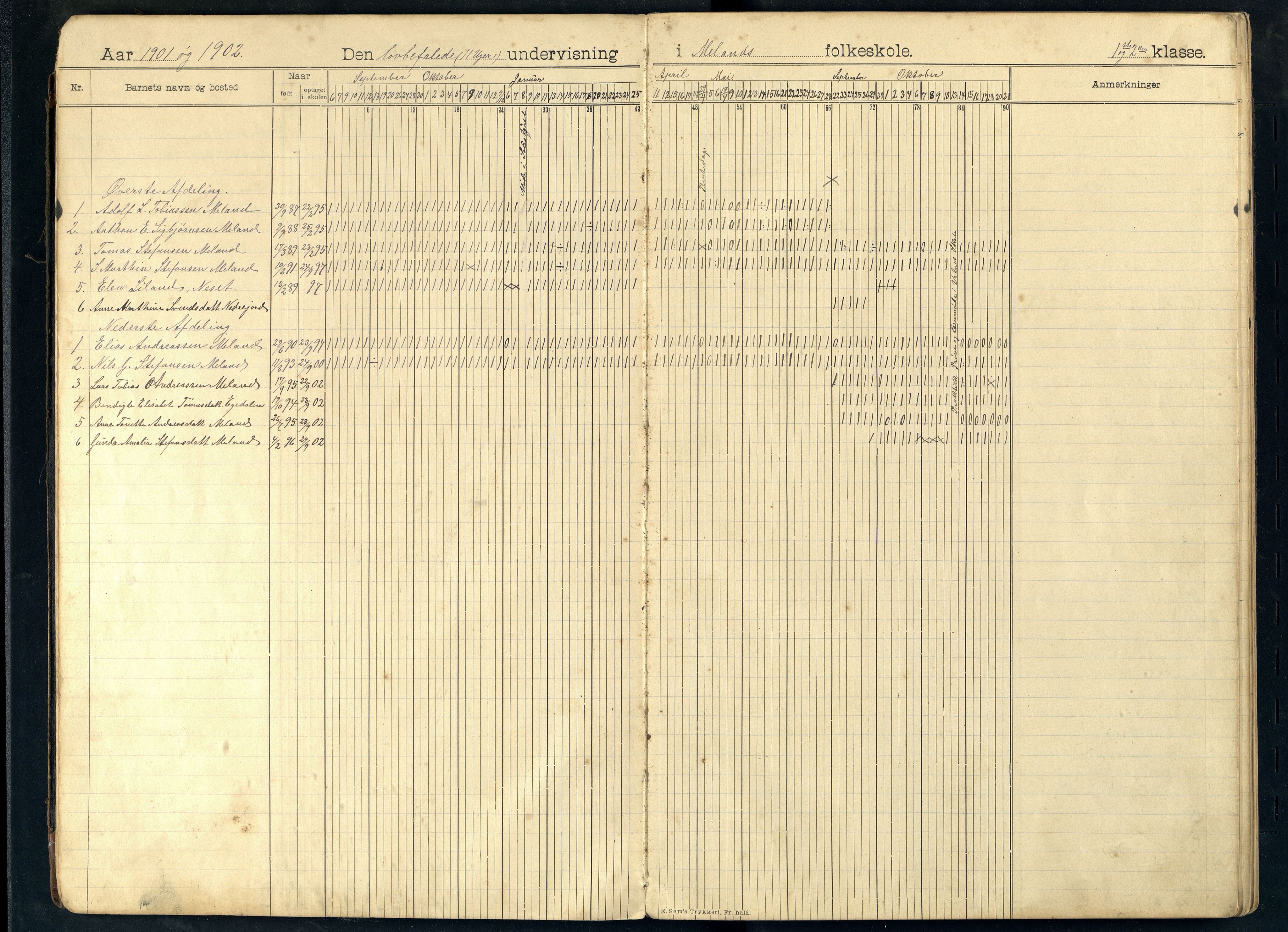 Feda kommune - Frøytland Skole, ARKSOR/1037FE551/I/L0001: Dagbok, 1900-1921