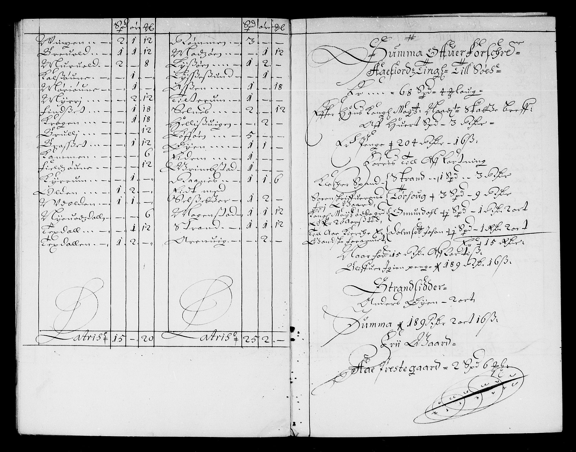 Rentekammeret inntil 1814, Reviderte regnskaper, Stiftamtstueregnskaper, Trondheim stiftamt og Nordland amt, AV/RA-EA-6044/R/Re/L0047: Trondheim stiftamt og Nordland amt, 1677