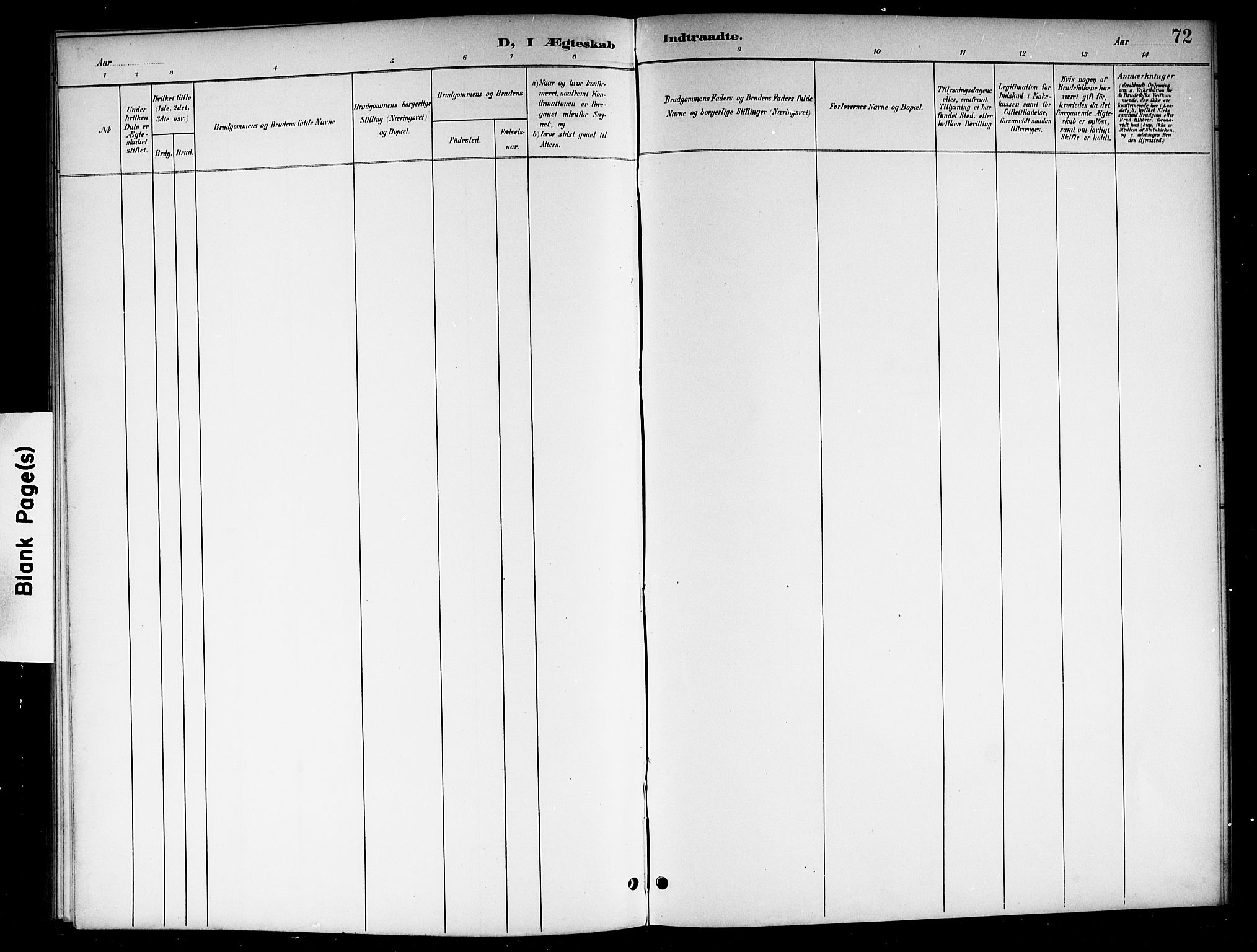 Lardal kirkebøker, SAKO/A-350/G/Ga/L0002: Klokkerbok nr. I 2, 1901-1916, s. 72