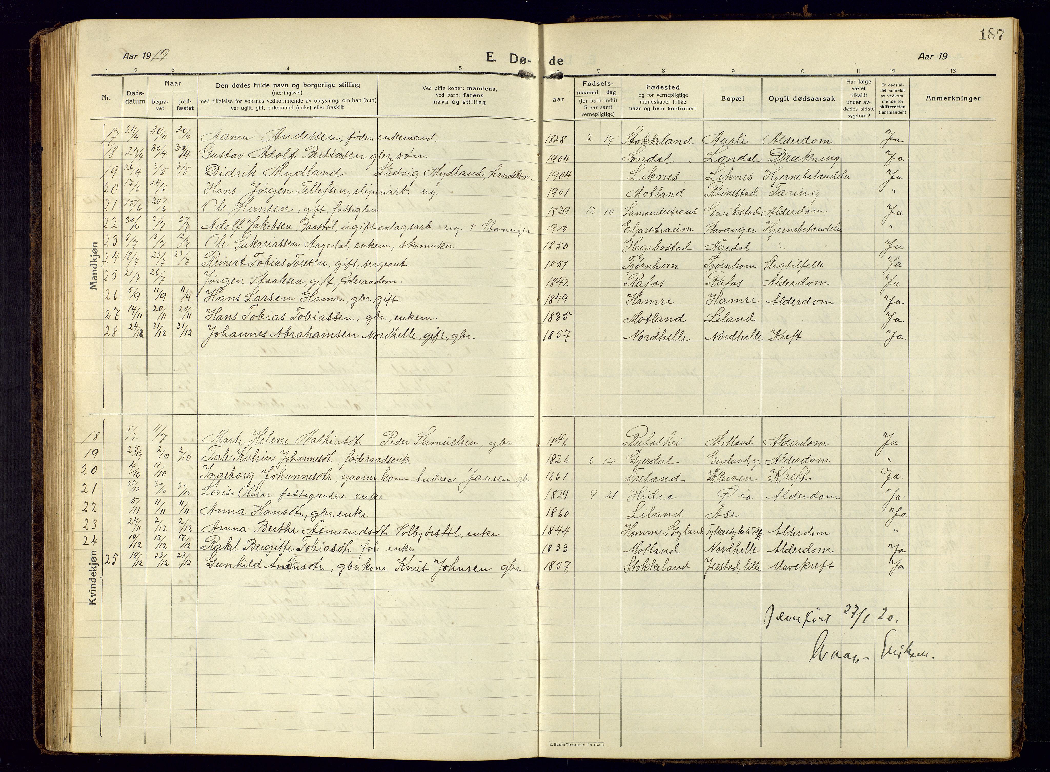 Kvinesdal sokneprestkontor, AV/SAK-1111-0026/F/Fb/Fbb/L0004: Klokkerbok nr. B 4, 1917-1938, s. 187
