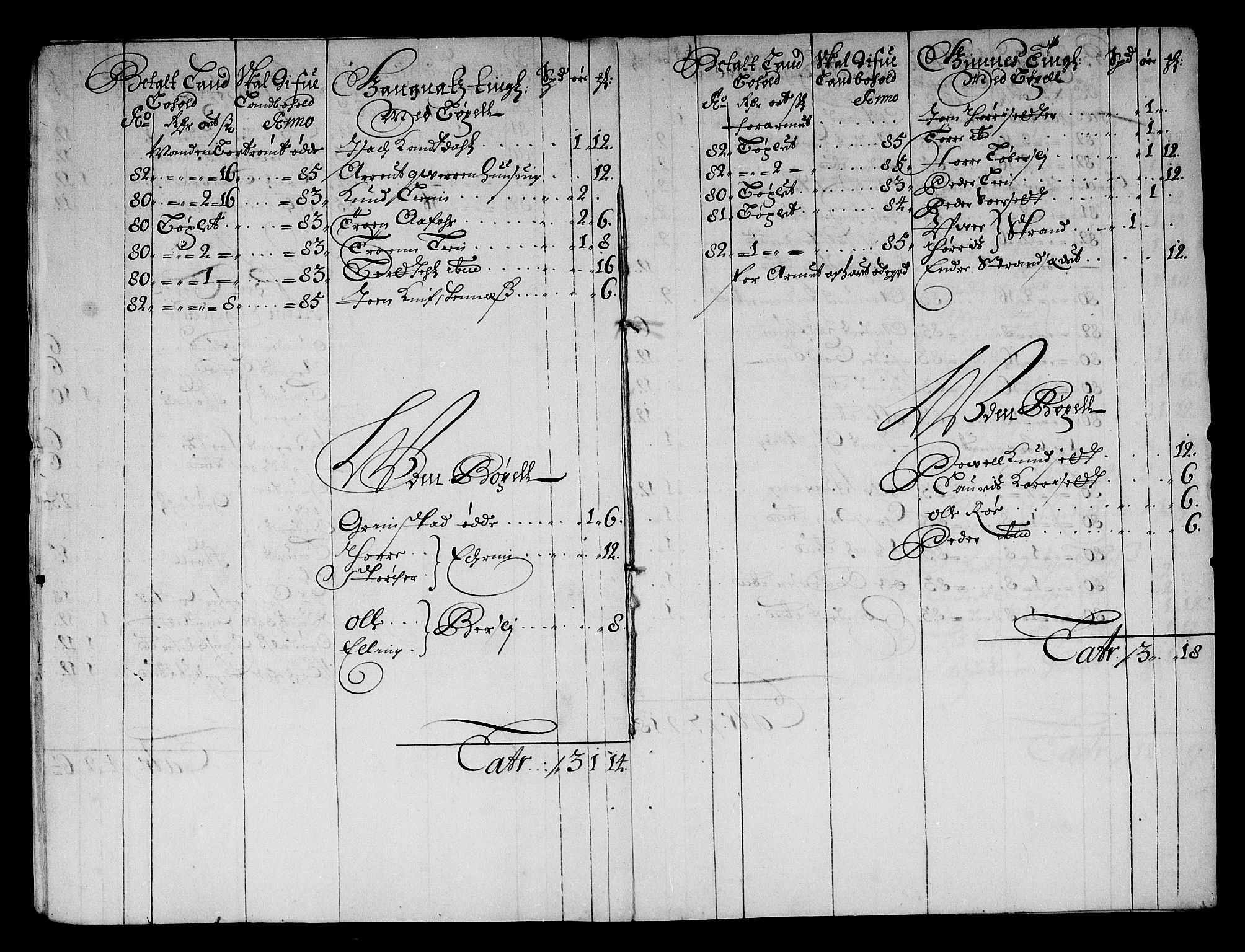 Rentekammeret inntil 1814, Reviderte regnskaper, Stiftamtstueregnskaper, Trondheim stiftamt og Nordland amt, RA/EA-6044/R/Rg/L0068a: Trondheim stiftamt og Nordland amt, 1682