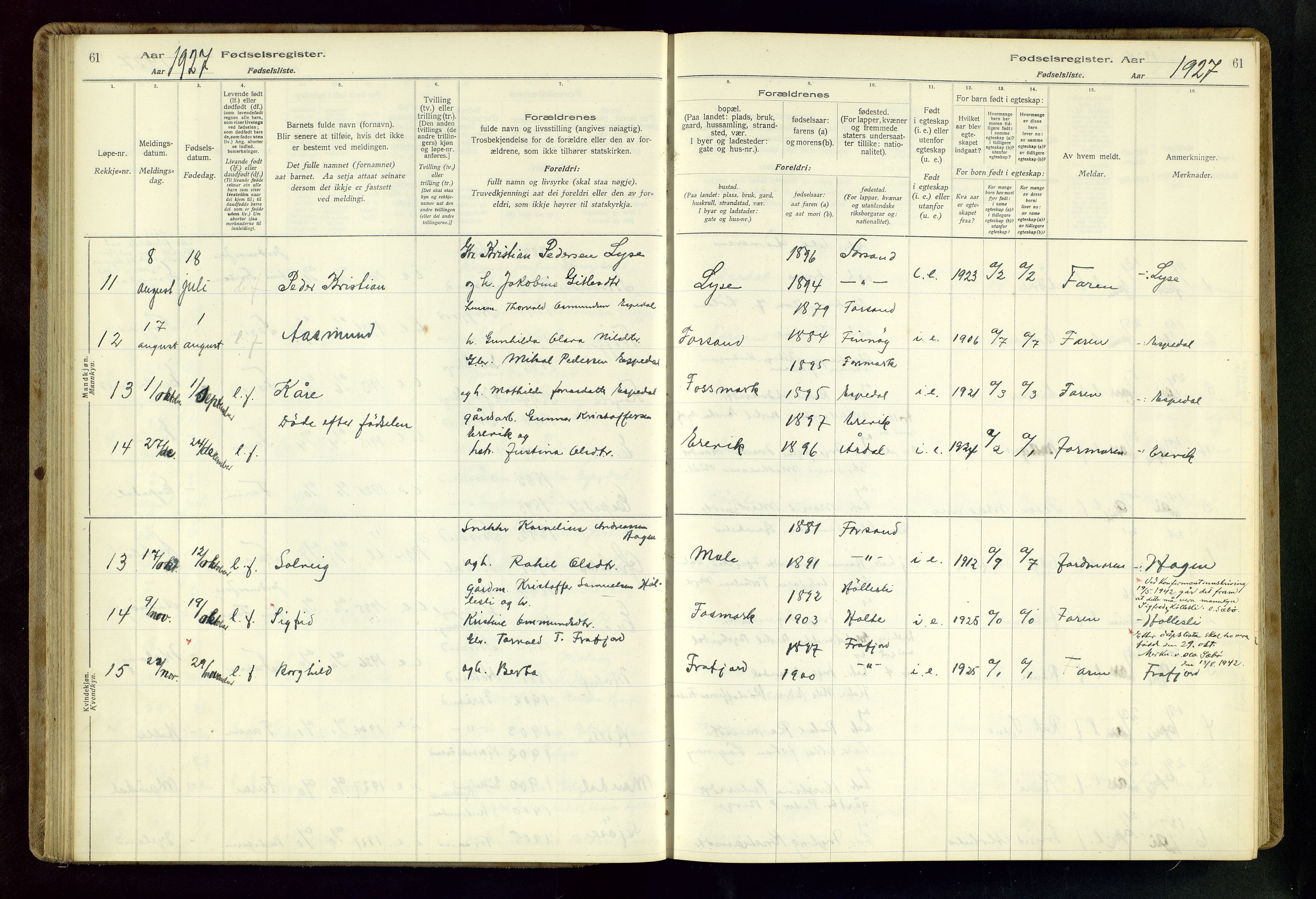 Høgsfjord sokneprestkontor, AV/SAST-A-101624/I/Id/L0002: Fødselsregister nr. 2, 1916-1959, s. 61