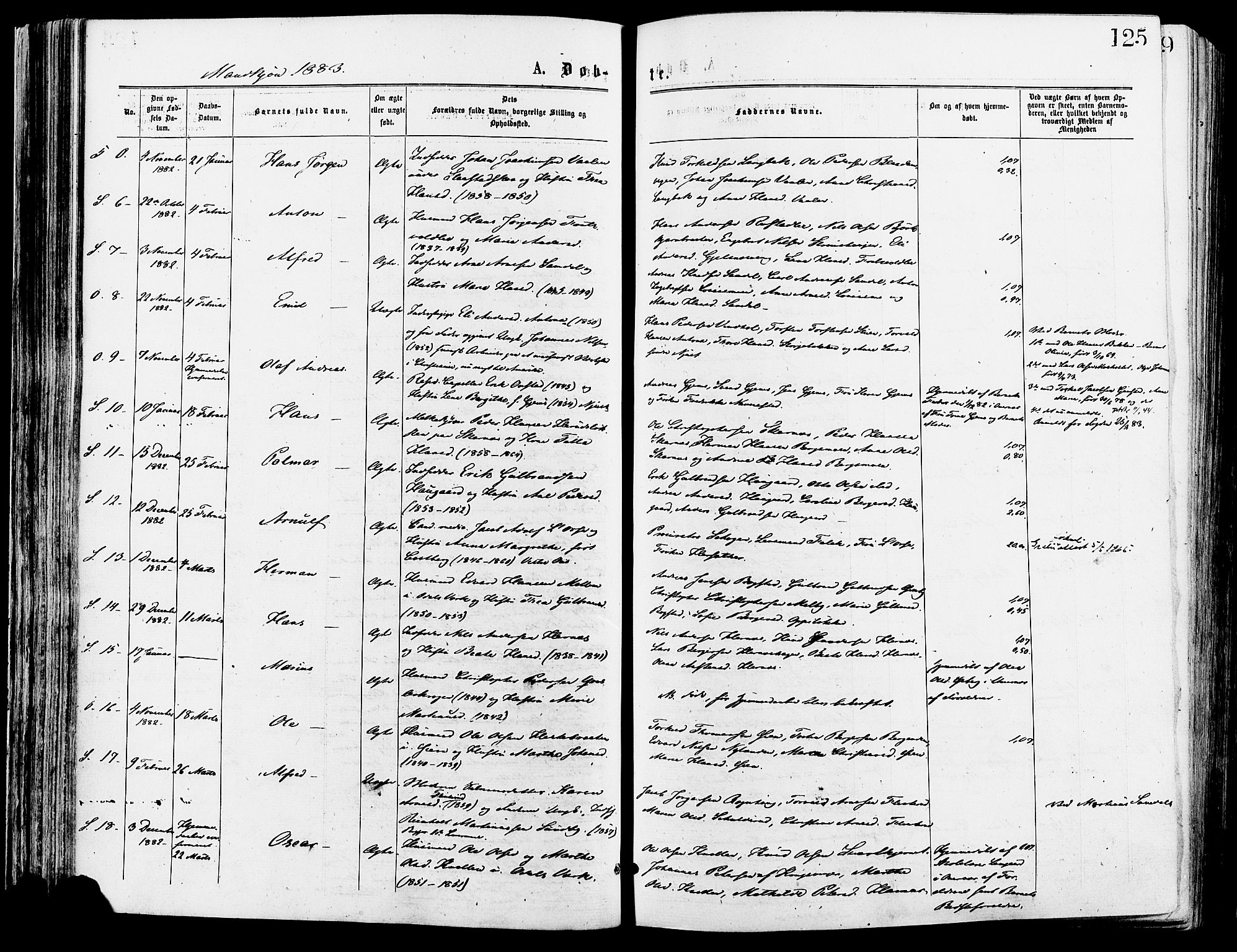 Sør-Odal prestekontor, SAH/PREST-030/H/Ha/Haa/L0005: Ministerialbok nr. 5, 1876-1885, s. 125