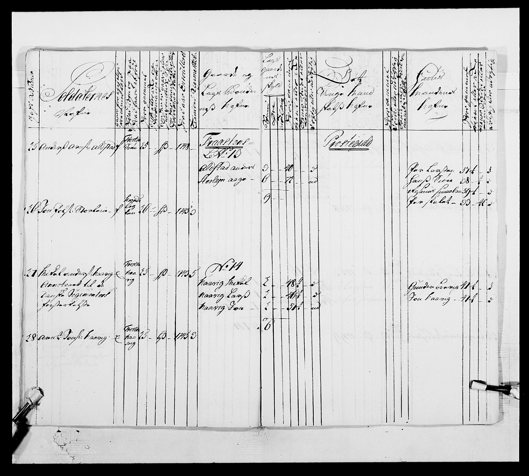 Kommanderende general (KG I) med Det norske krigsdirektorium, AV/RA-EA-5419/E/Ea/L0509: 1. Trondheimske regiment, 1740-1748, s. 311