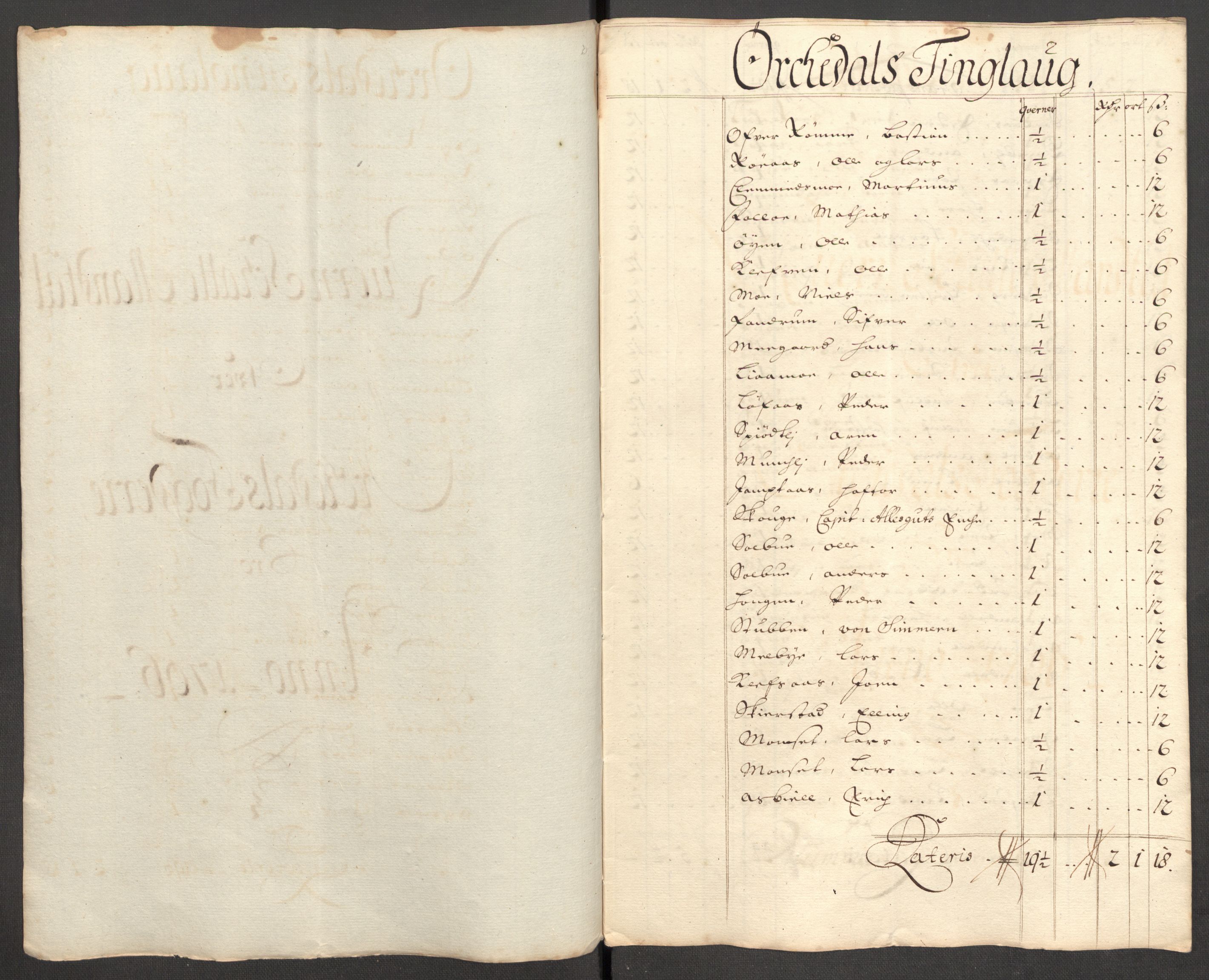 Rentekammeret inntil 1814, Reviderte regnskaper, Fogderegnskap, AV/RA-EA-4092/R60/L3956: Fogderegnskap Orkdal og Gauldal, 1706, s. 99