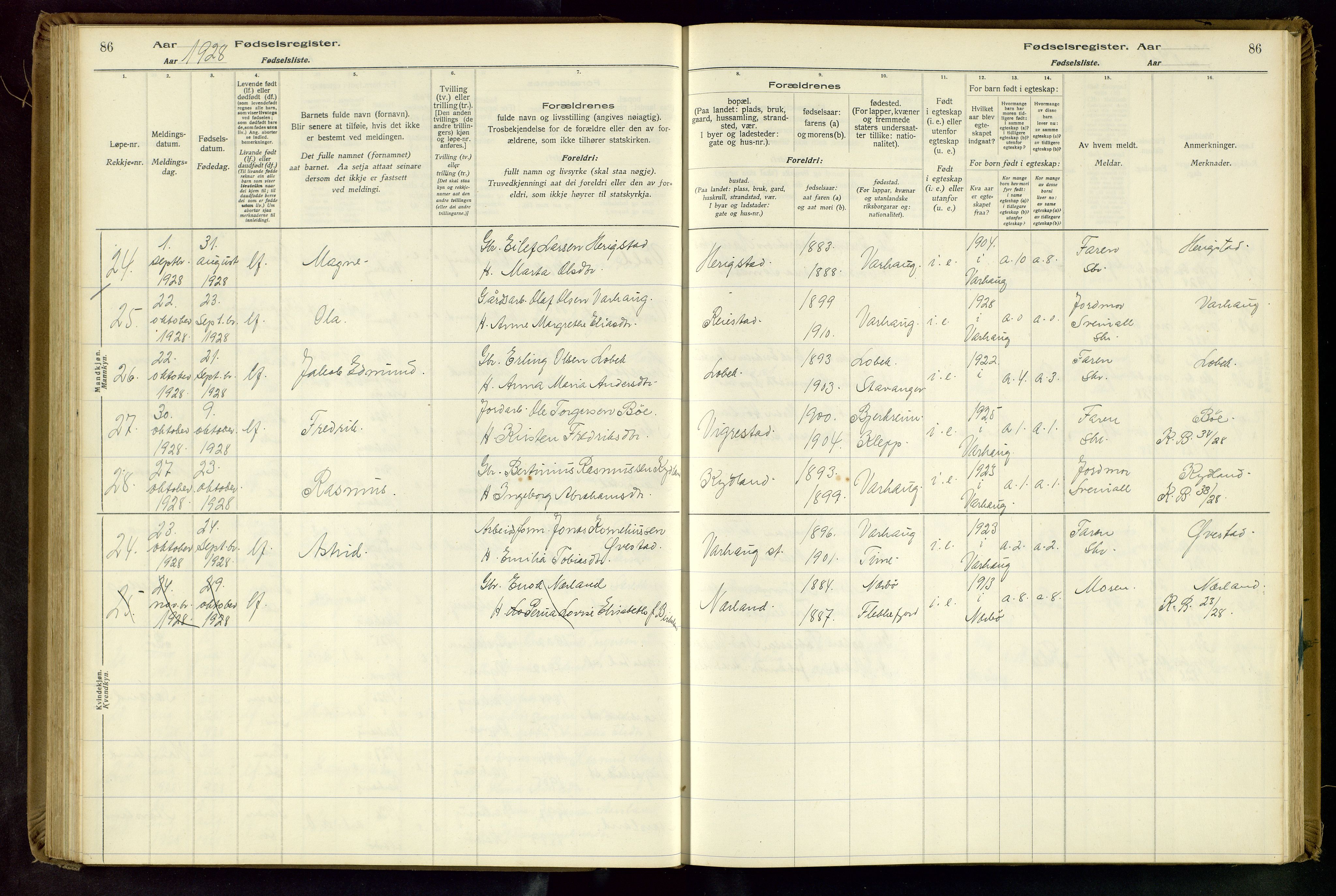 Hå sokneprestkontor, AV/SAST-A-101801/001/704BA/L0001: Fødselsregister nr. 1, 1916-1944, s. 86