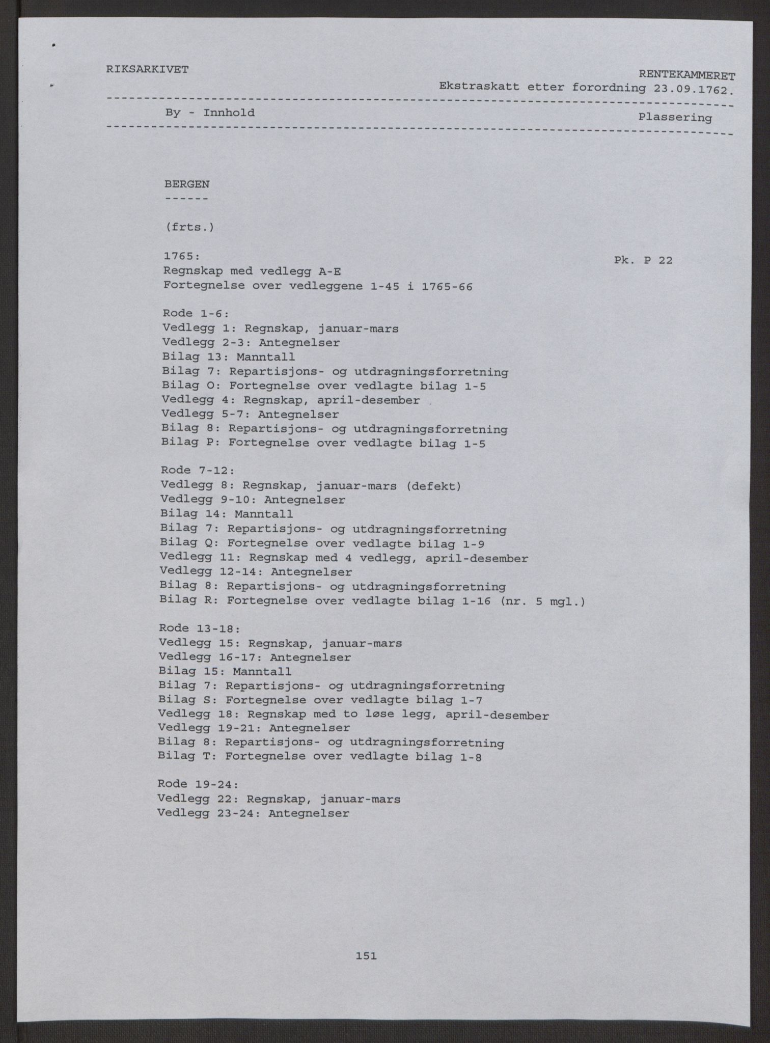 Rentekammeret inntil 1814, Reviderte regnskaper, Byregnskaper, AV/RA-EA-4066/R/Rp/L0366/0001: [P20] Kontribusjonsregnskap / Ekstraskatt, 1763, s. 4