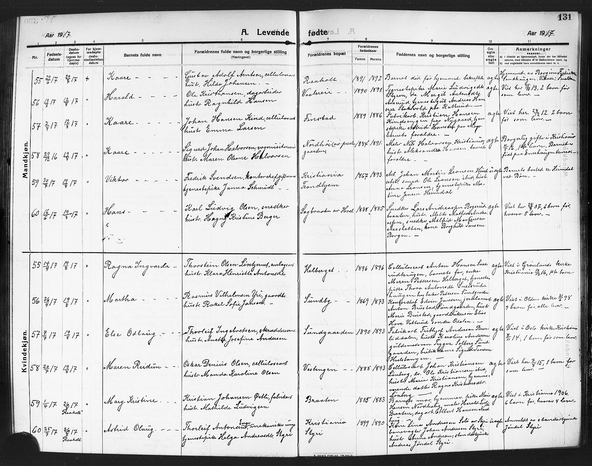 Eidsvoll prestekontor Kirkebøker, AV/SAO-A-10888/G/Ga/L0008: Klokkerbok nr. I 8, 1909-1918, s. 131