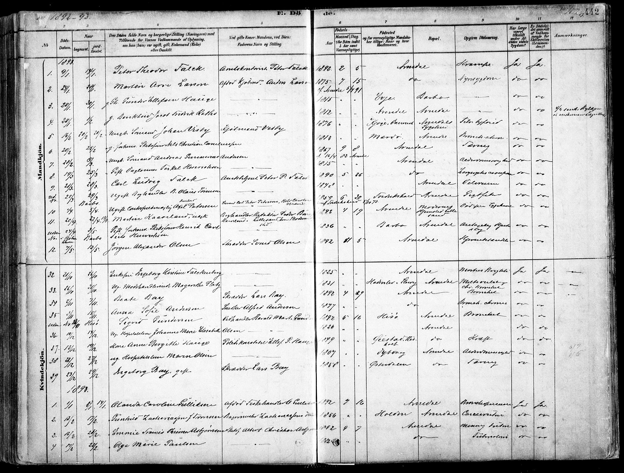 Arendal sokneprestkontor, Trefoldighet, AV/SAK-1111-0040/F/Fa/L0008: Ministerialbok nr. A 8, 1878-1899, s. 442