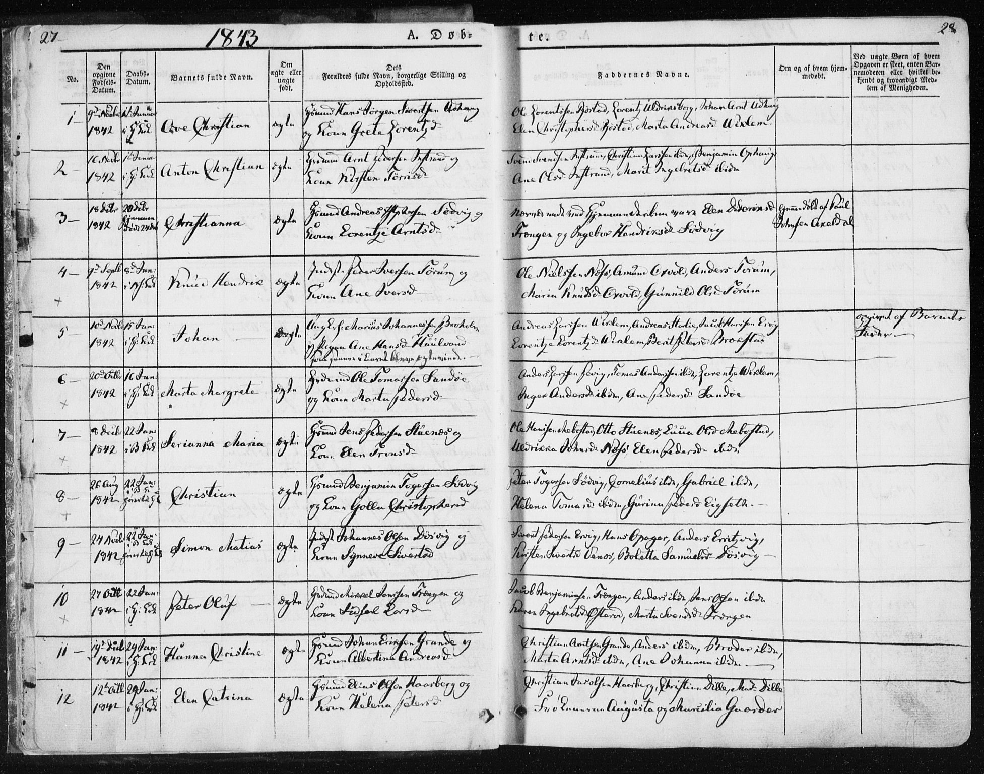 Ministerialprotokoller, klokkerbøker og fødselsregistre - Sør-Trøndelag, AV/SAT-A-1456/659/L0736: Ministerialbok nr. 659A06, 1842-1856, s. 27-28