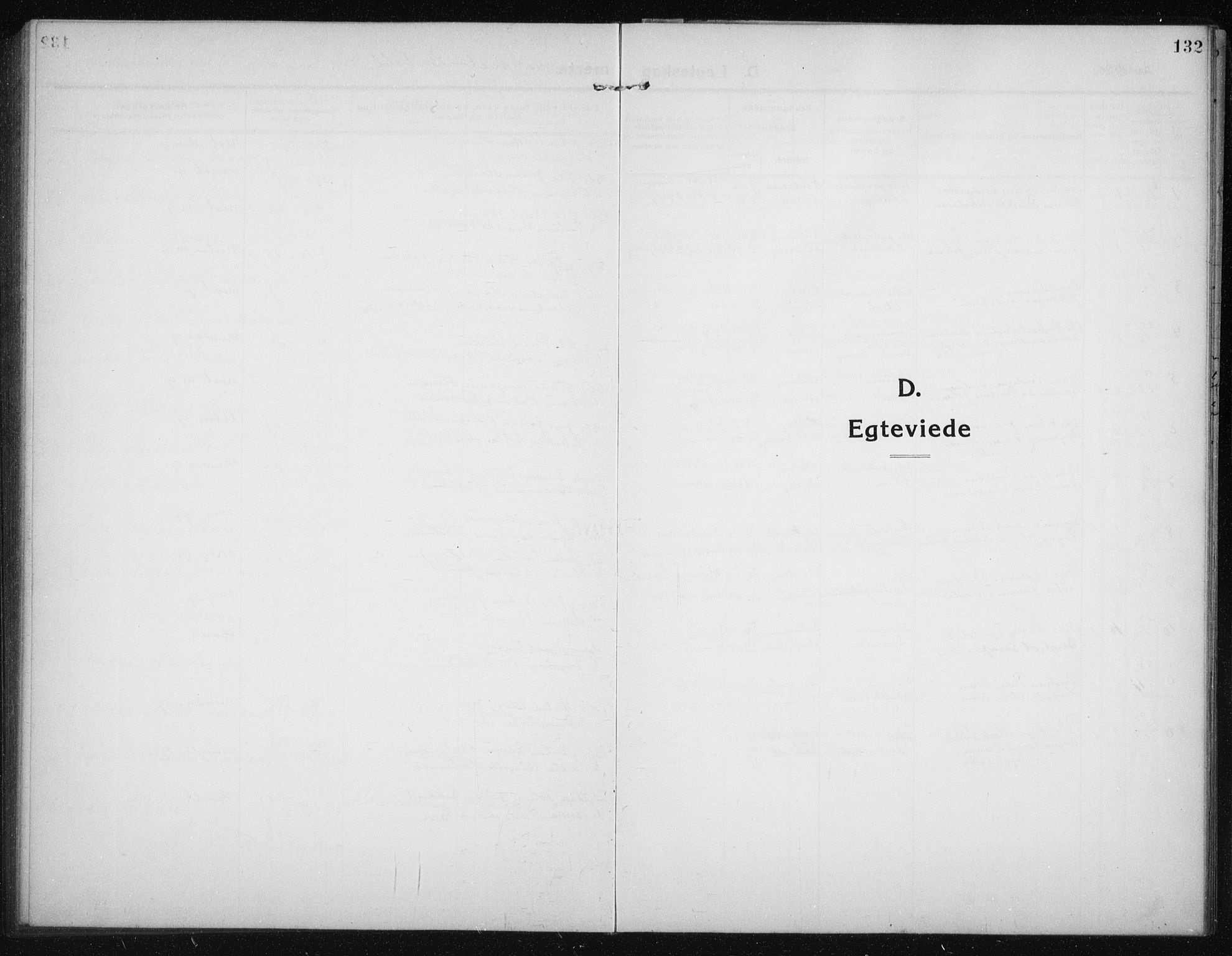 Salangen sokneprestembete, SATØ/S-1324/H/Ha/L0005klokker: Klokkerbok nr. 5, 1918-1937, s. 132