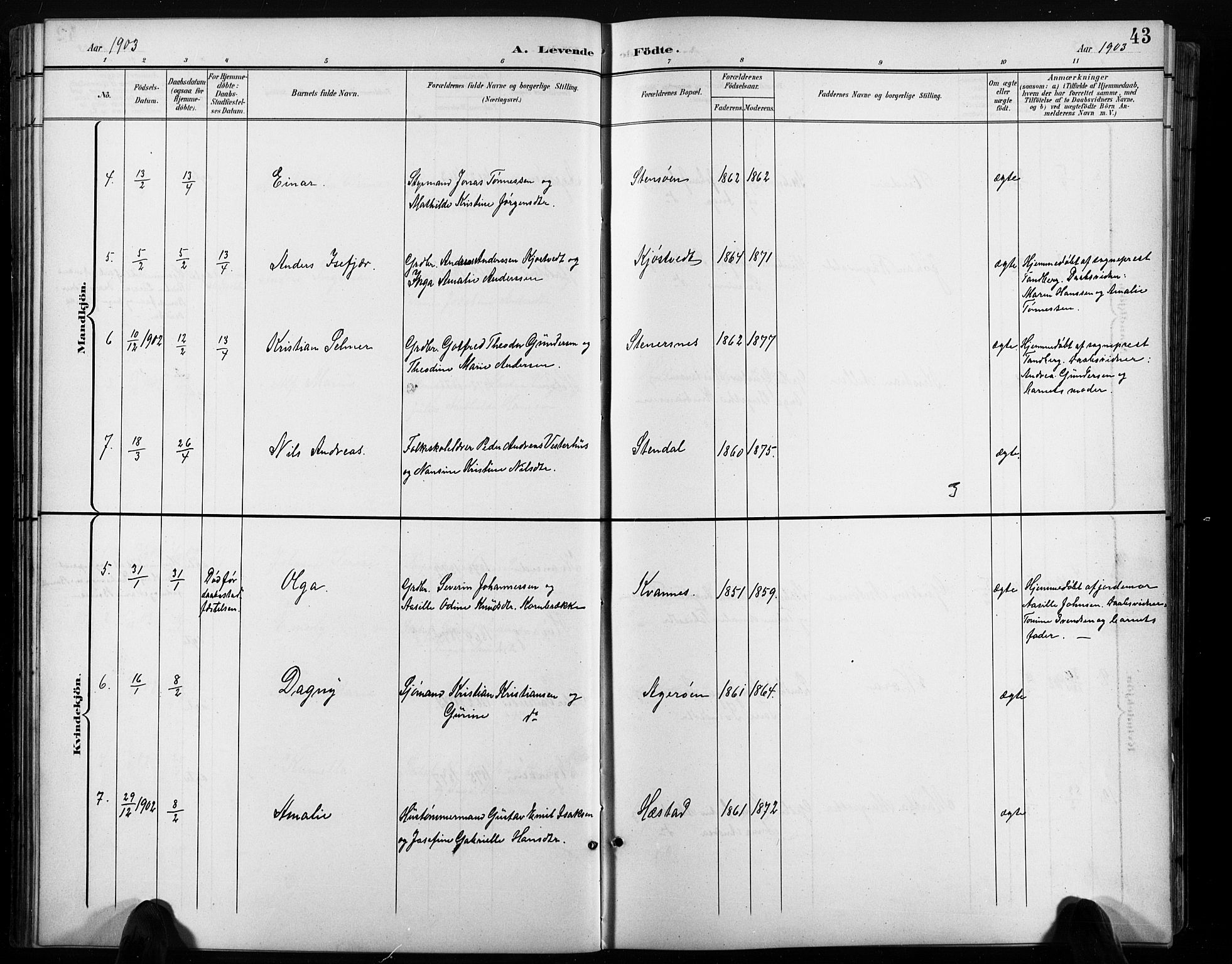 Høvåg sokneprestkontor, AV/SAK-1111-0025/F/Fb/L0005: Klokkerbok nr. B 5, 1898-1929, s. 43