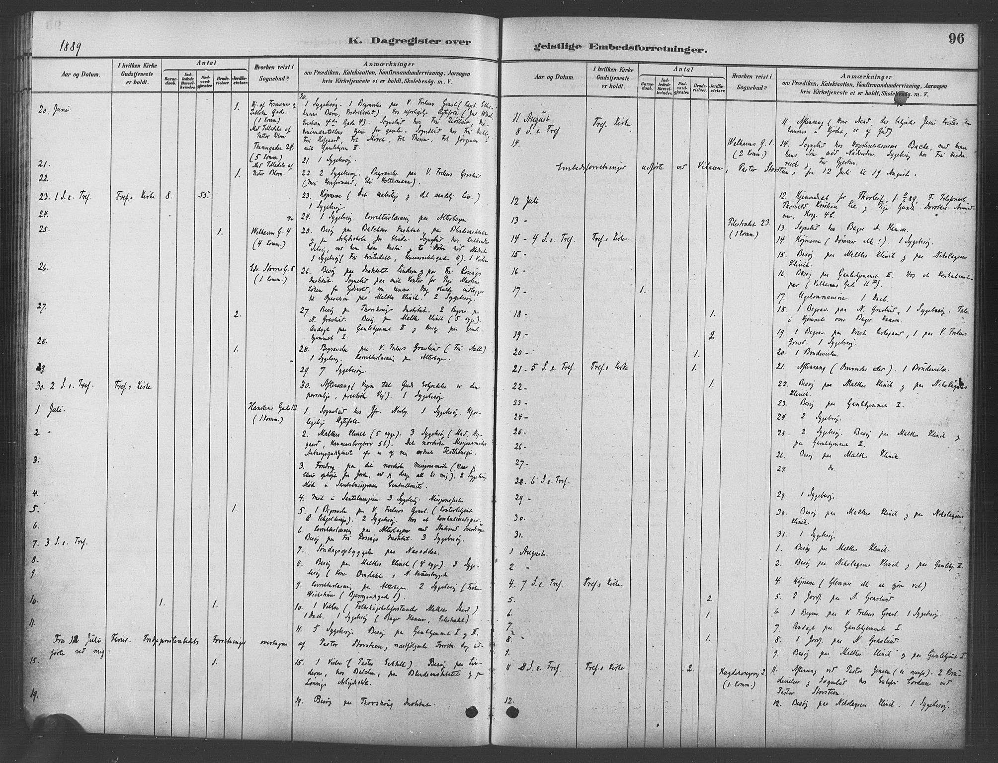 Trefoldighet prestekontor Kirkebøker, SAO/A-10882/I/Ia/L0003: Dagregister nr. 3, 1881-1901, s. 96