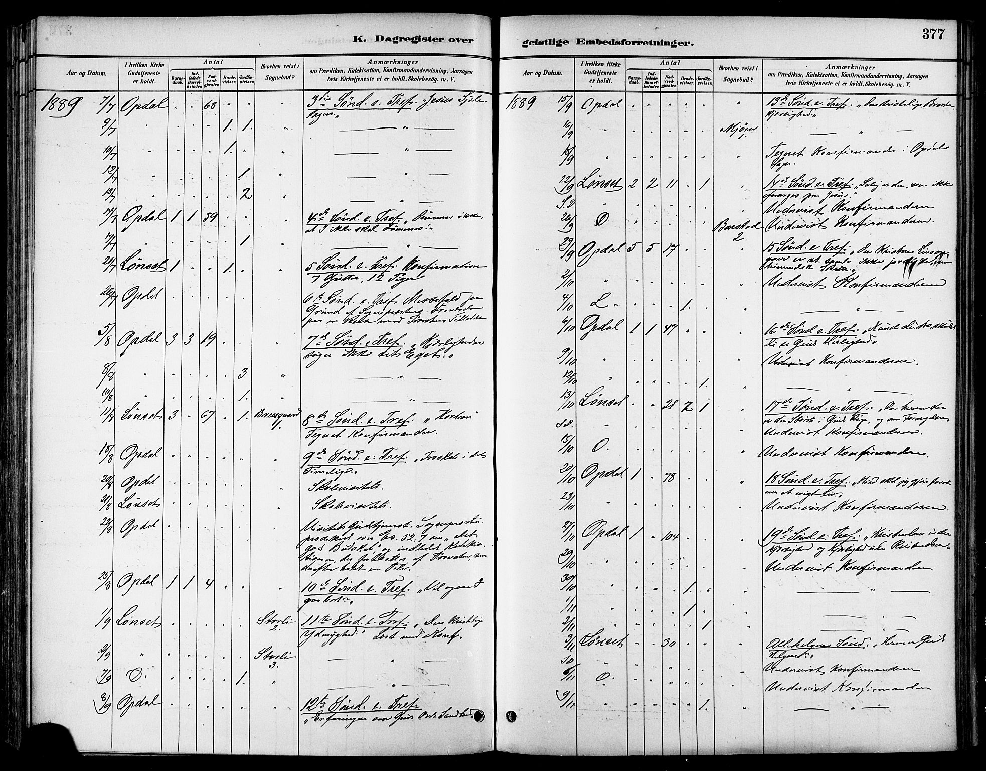 Ministerialprotokoller, klokkerbøker og fødselsregistre - Sør-Trøndelag, AV/SAT-A-1456/678/L0901: Ministerialbok nr. 678A10, 1881-1894, s. 377