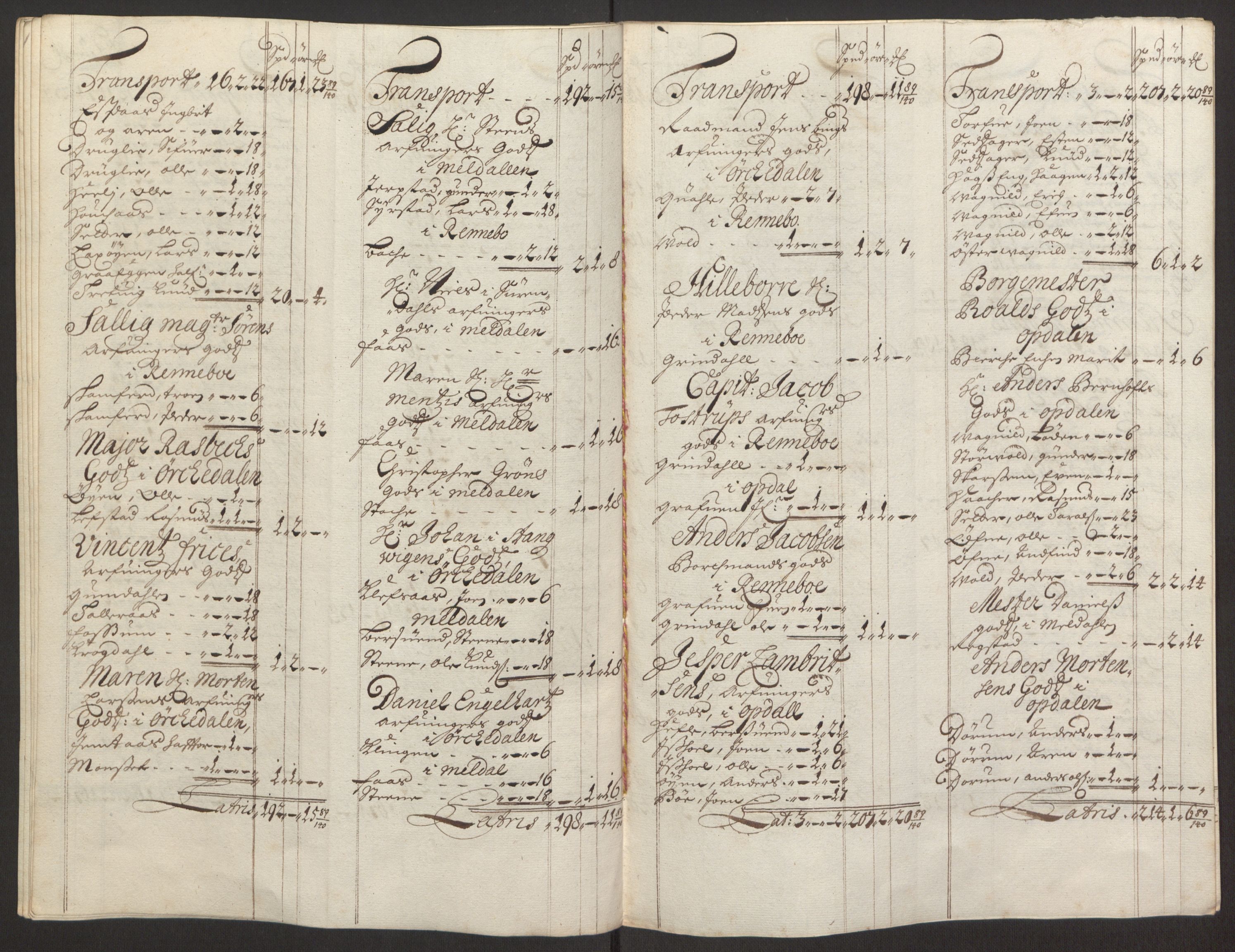 Rentekammeret inntil 1814, Reviderte regnskaper, Fogderegnskap, AV/RA-EA-4092/R60/L3944: Fogderegnskap Orkdal og Gauldal, 1694, s. 75