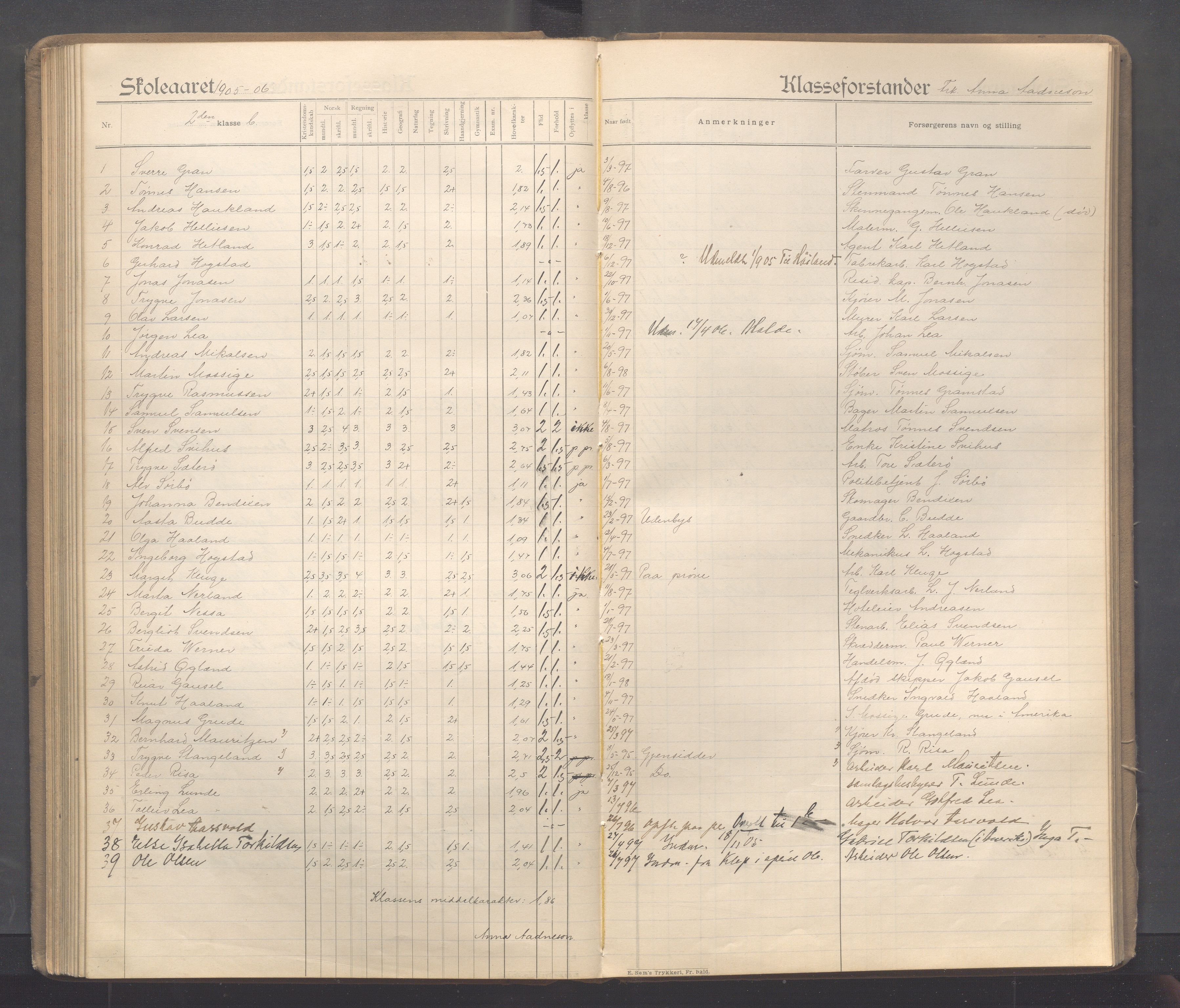 Sandnes kommune - Sandnes folkeskole/Trones skole, IKAR/K-100247/F/L0005: Eksamensprotokoll, 1897-1911, s. 107