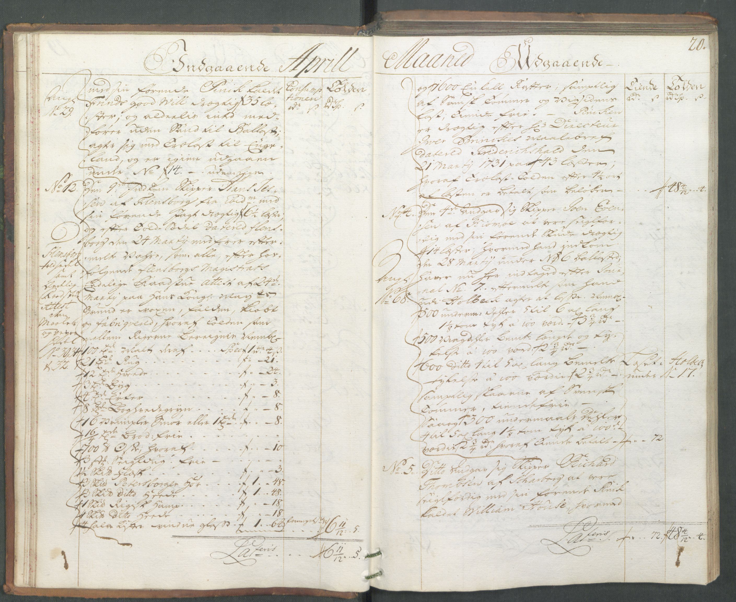 Generaltollkammeret, tollregnskaper, AV/RA-EA-5490/R01/L0006/0001: Tollregnskaper Fredrikshald / Hovedtollbok, 1731, s. 20