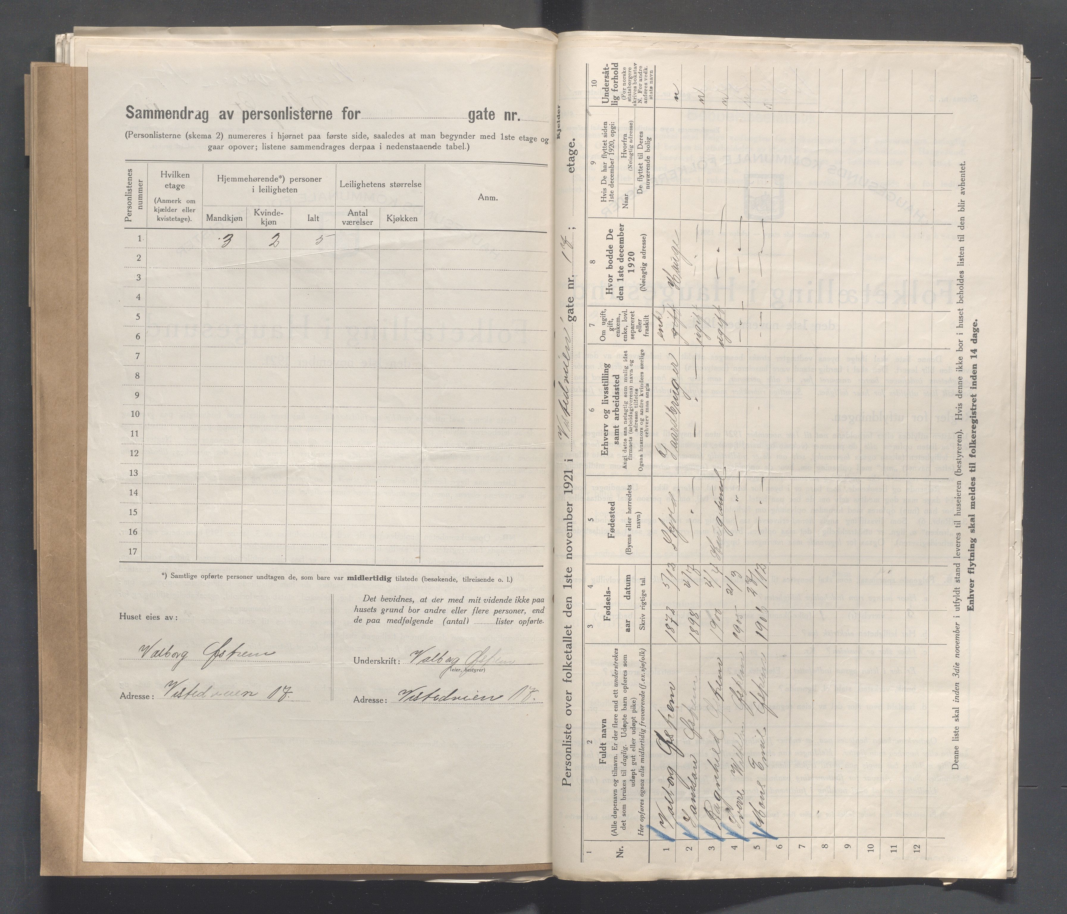 IKAR, Kommunal folketelling 1.11.1921 for Haugesund, 1921, s. 5521